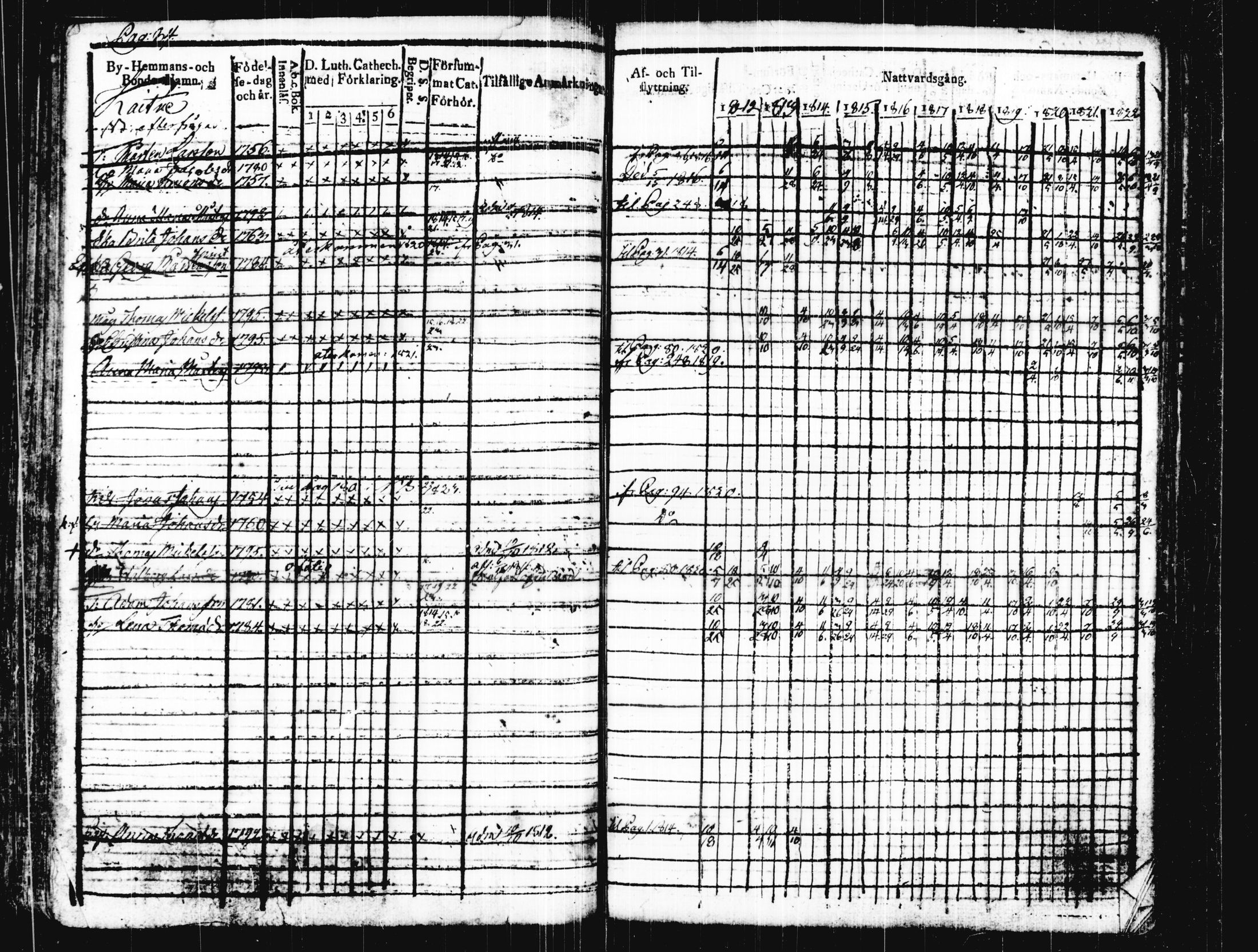 [ kuvat/91.jpg ]