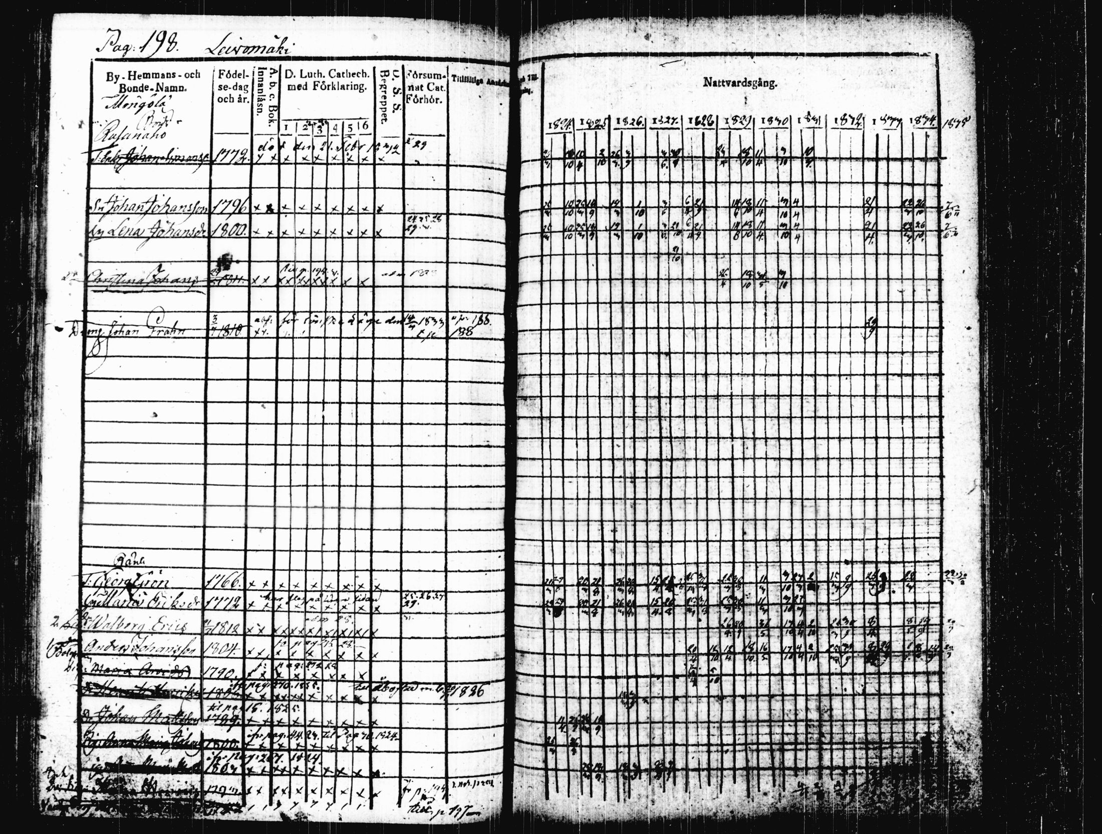 [ kuvat/203.jpg ]