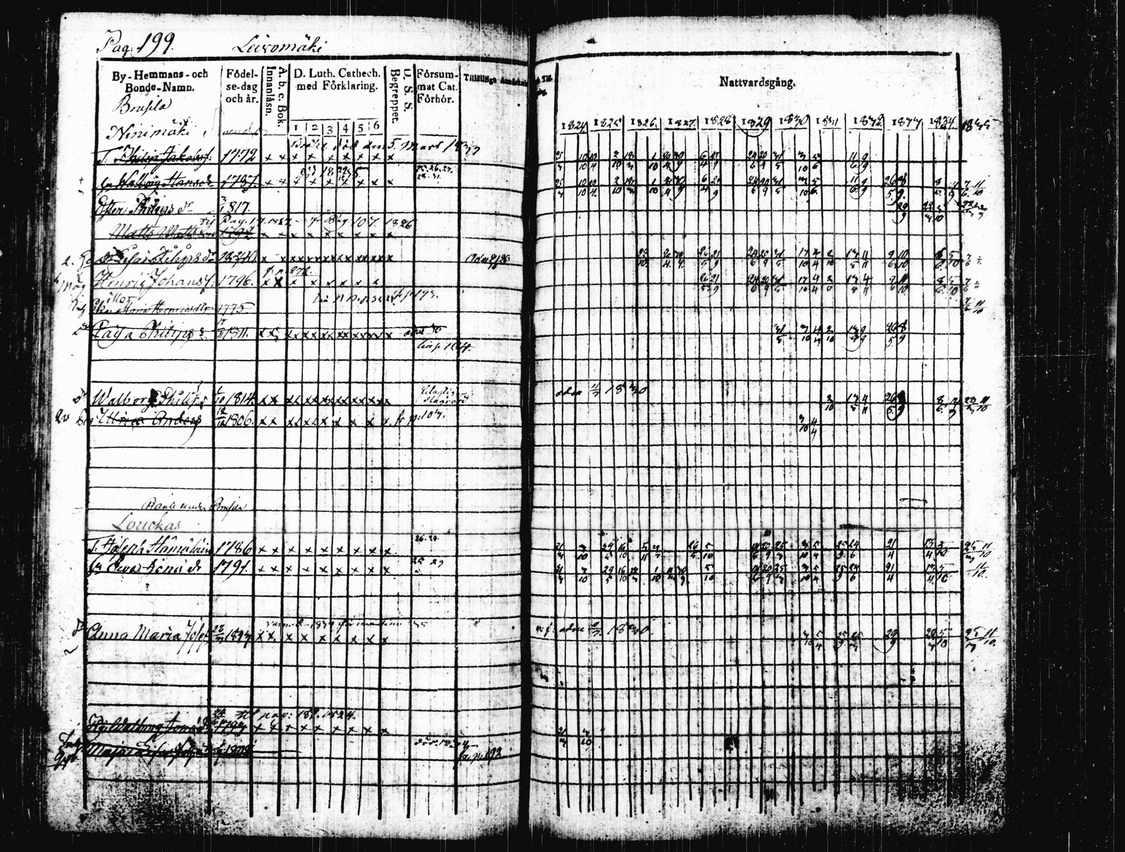 [ kuvat/204.jpg ]