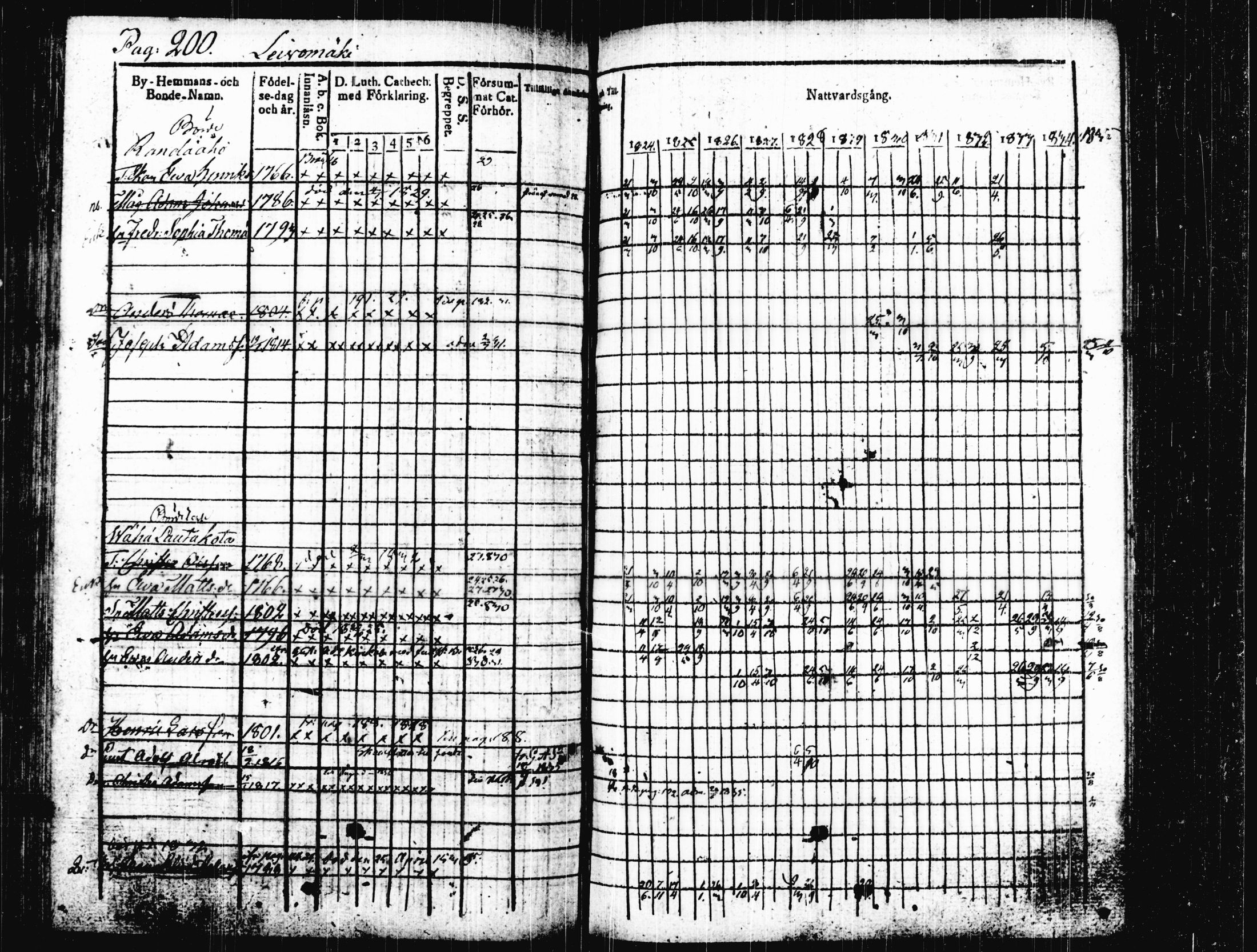 [ kuvat/205.jpg ]