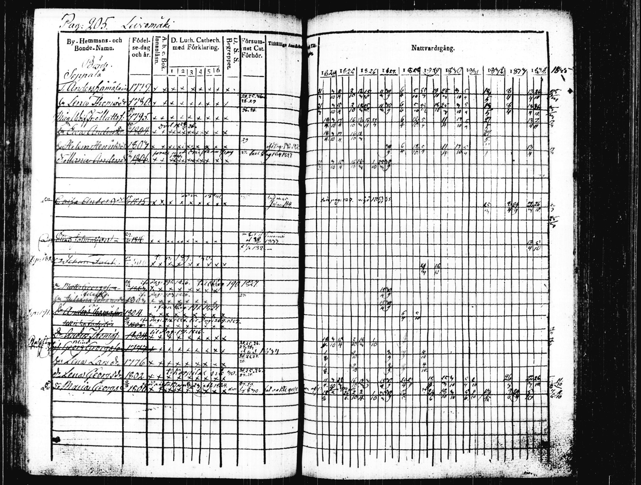 [ kuvat/210.jpg ]