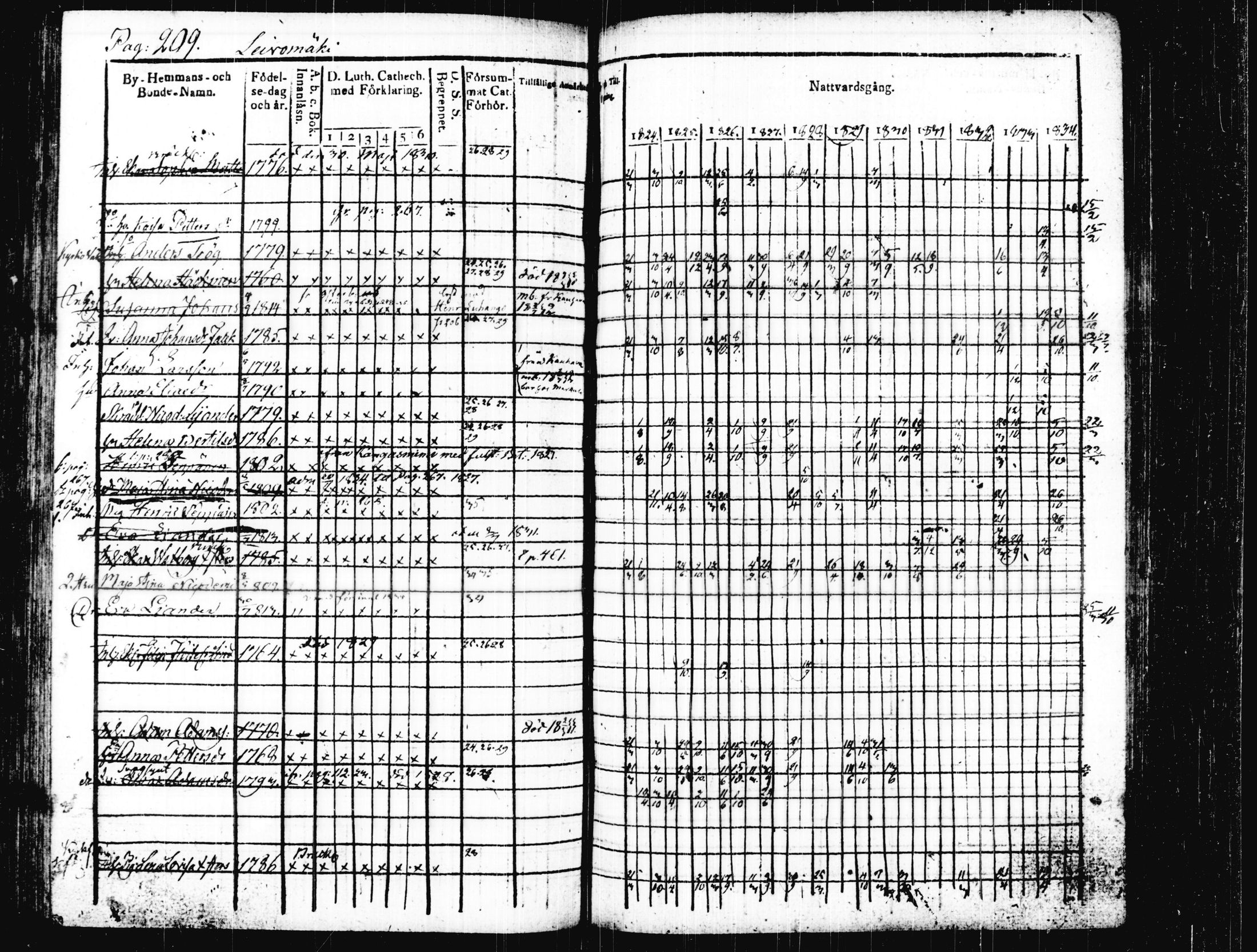 [ kuvat/214.jpg ]