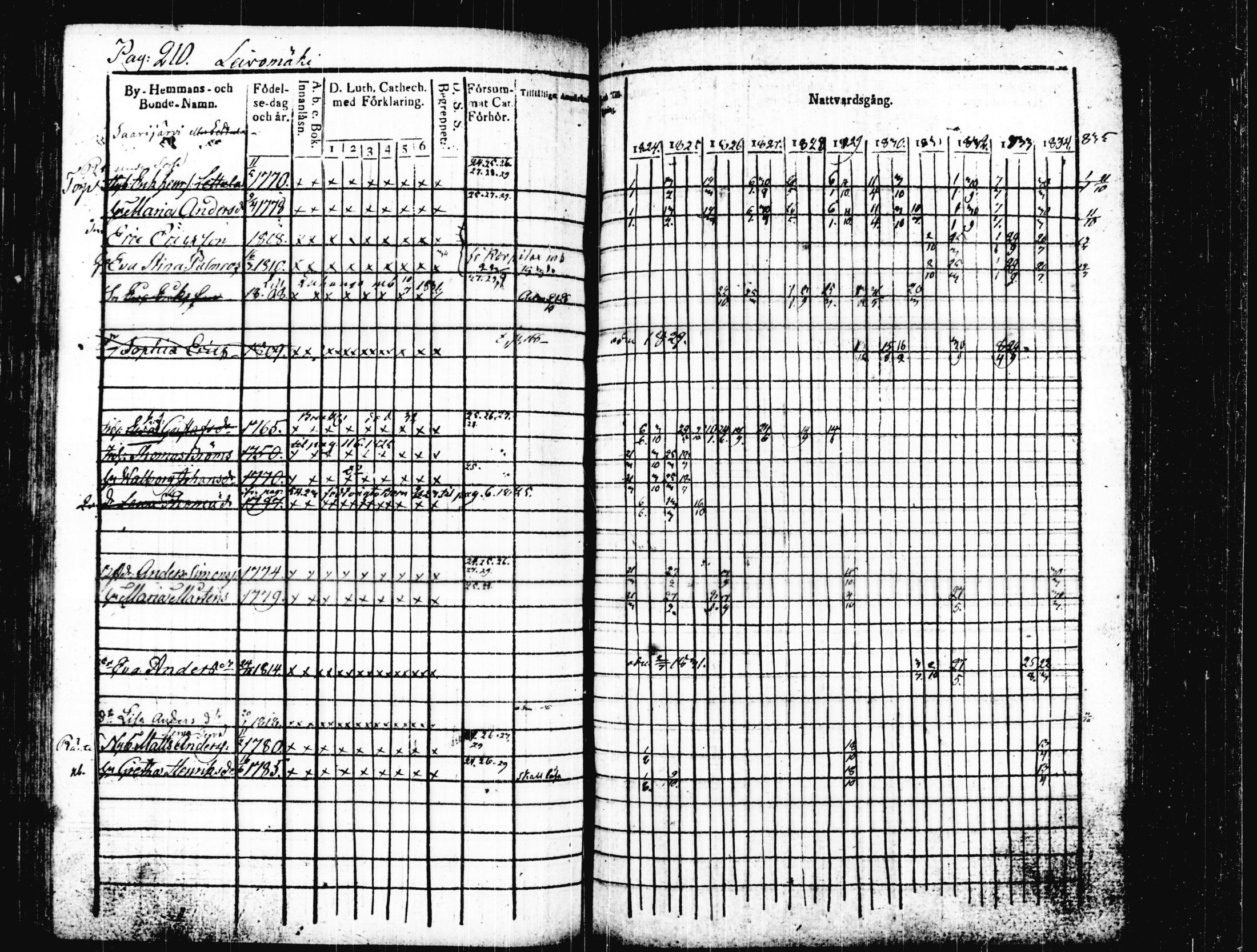 [ kuvat/215.jpg ]