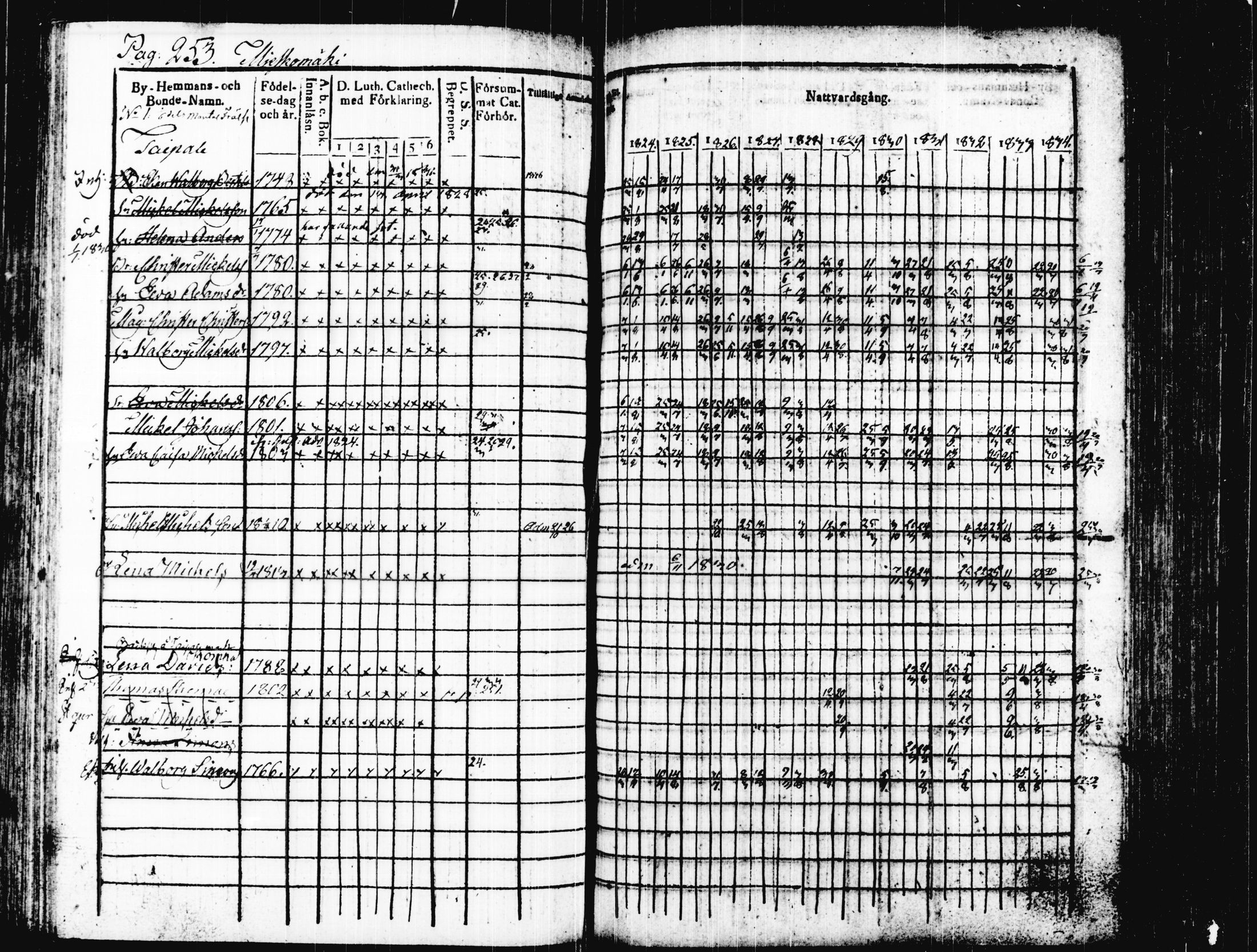 [ kuvat/258.jpg ]