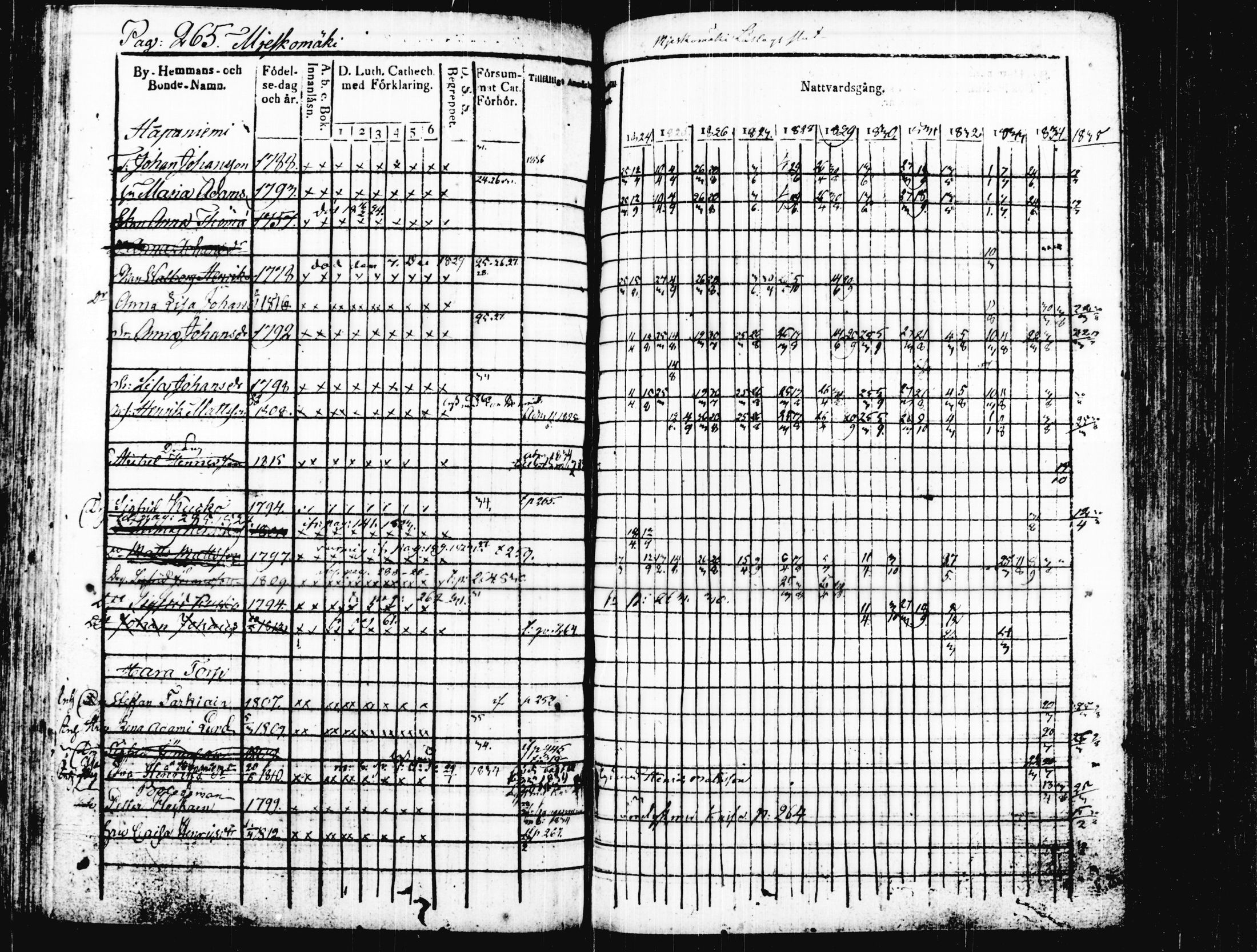 [ kuvat/270.jpg ]