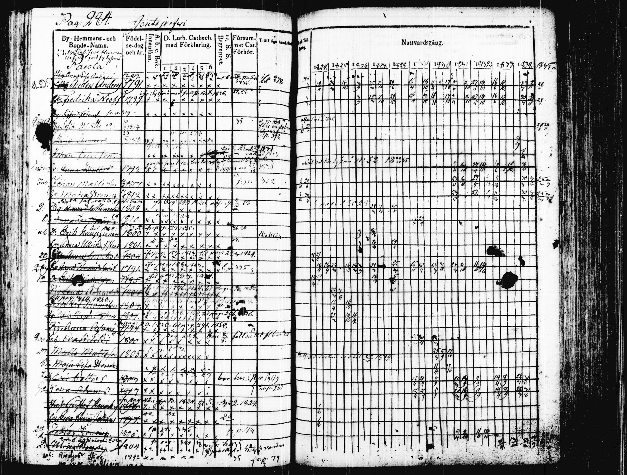 [ kuvat/290.jpg ]