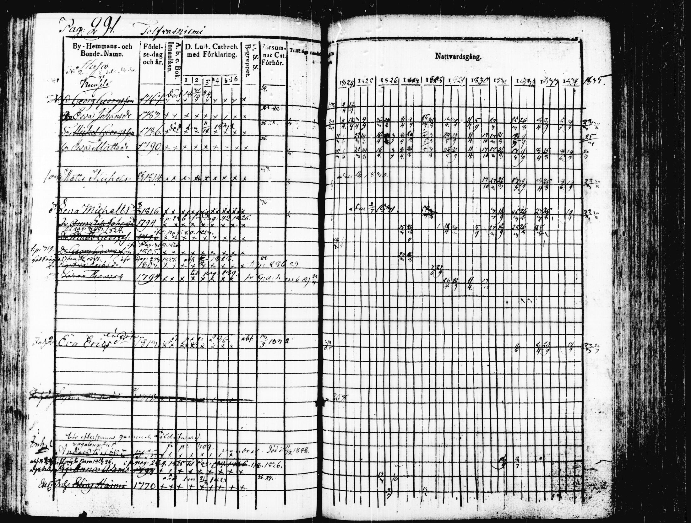 [ kuvat/297.jpg ]