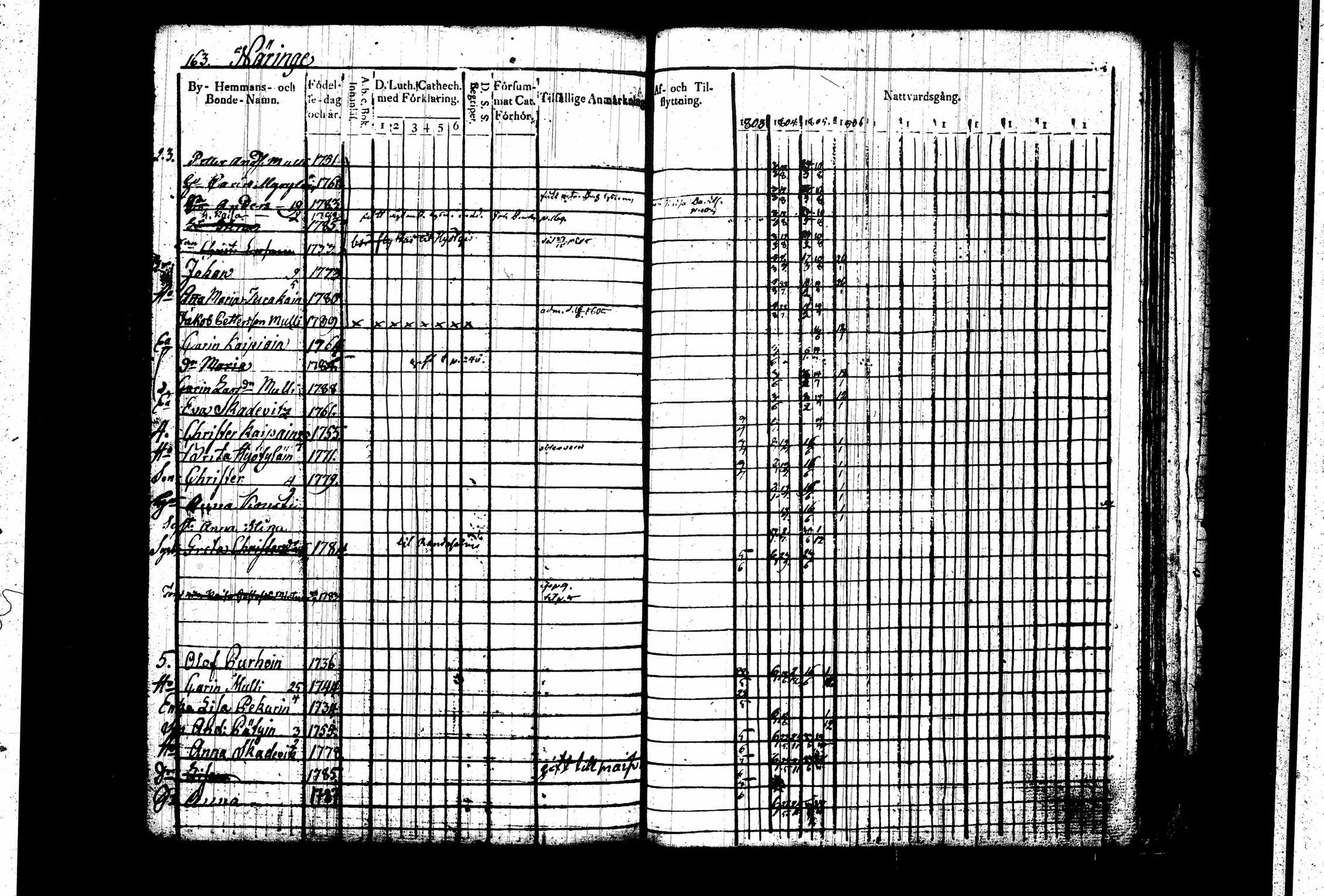 [ kuvat/169.jpg ]