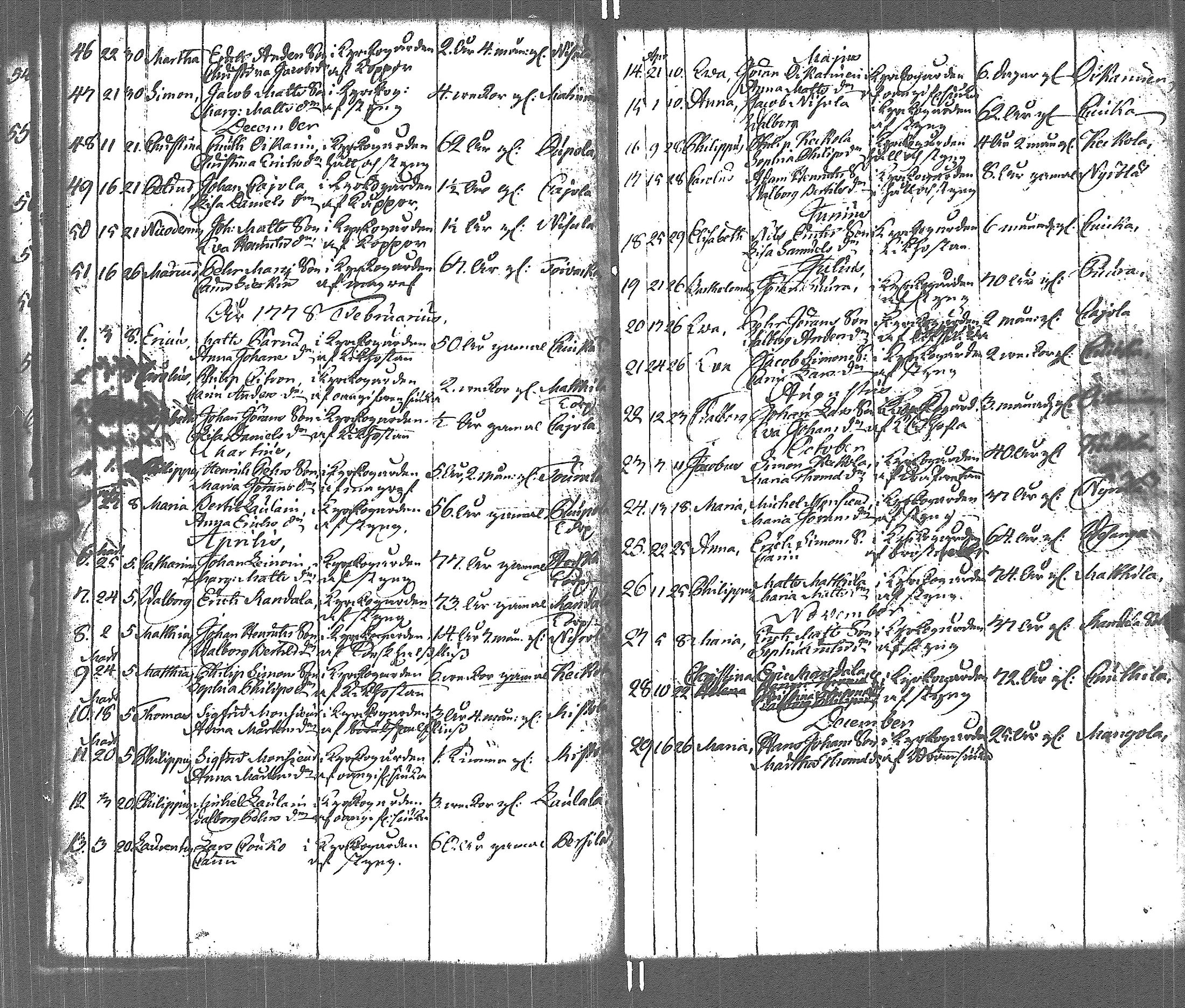 [ kuvat/15.jpg ]