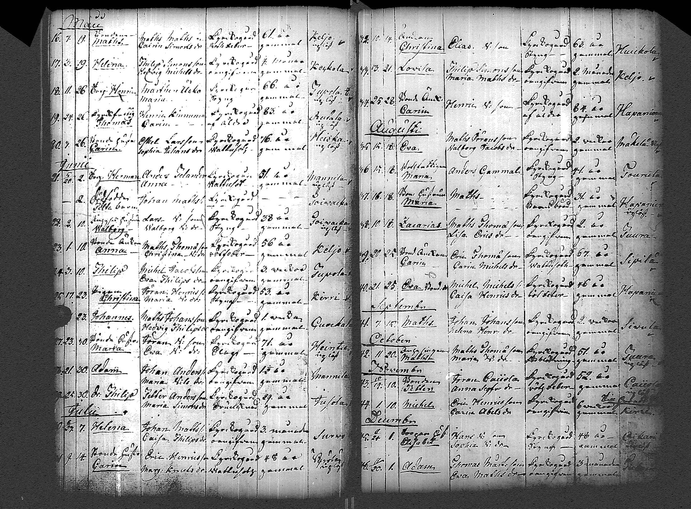 [ kuvat/25.jpg ]