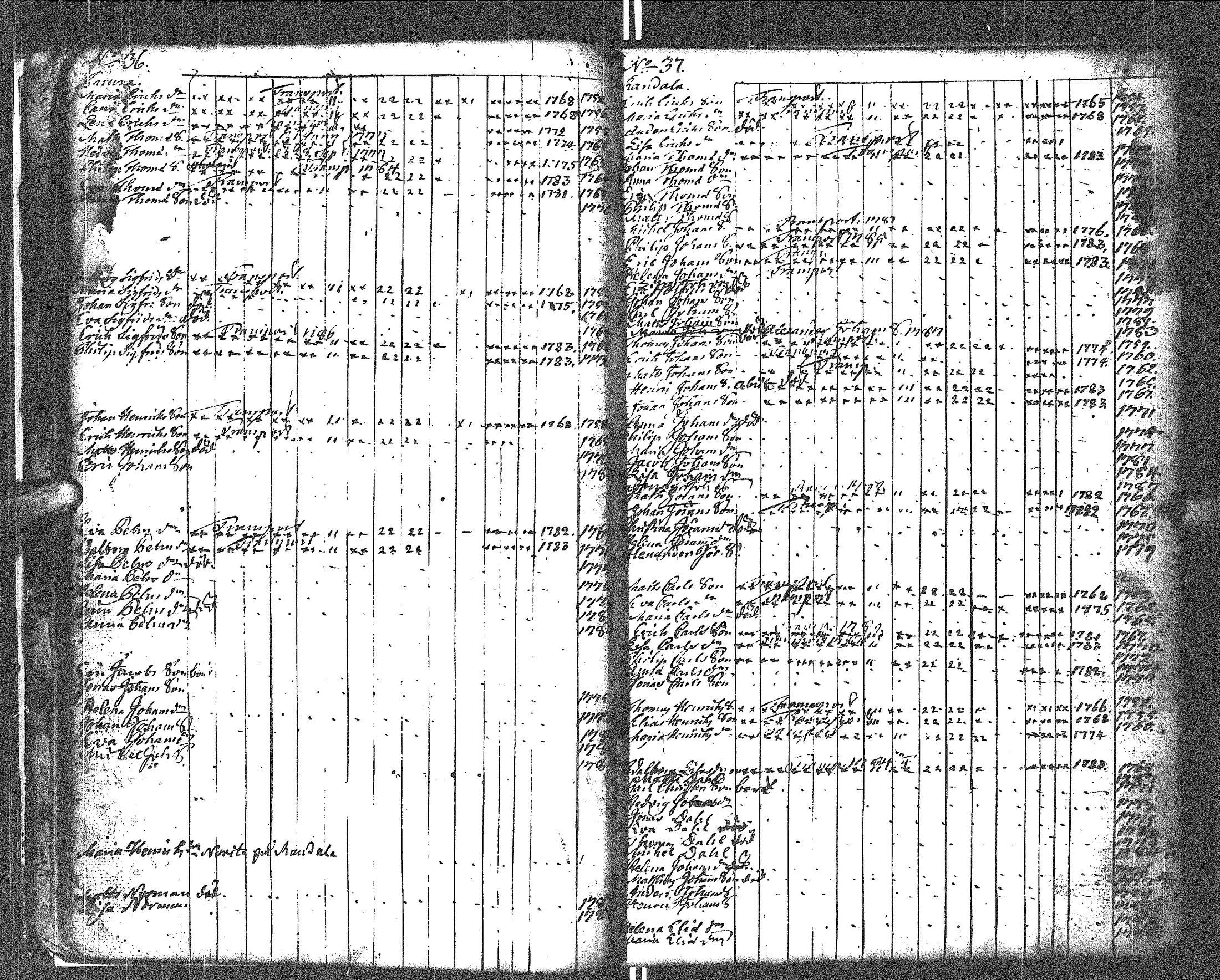 [ kuvat/35.jpg ]