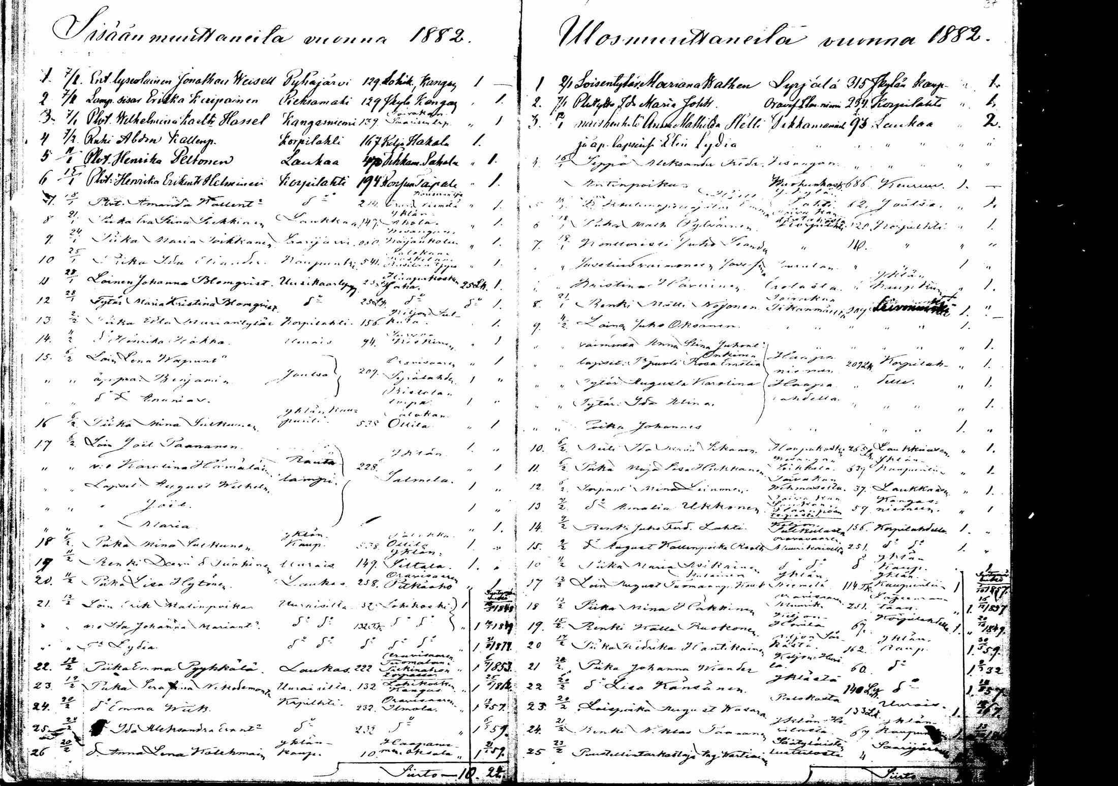[ kuvat/35.jpg ]