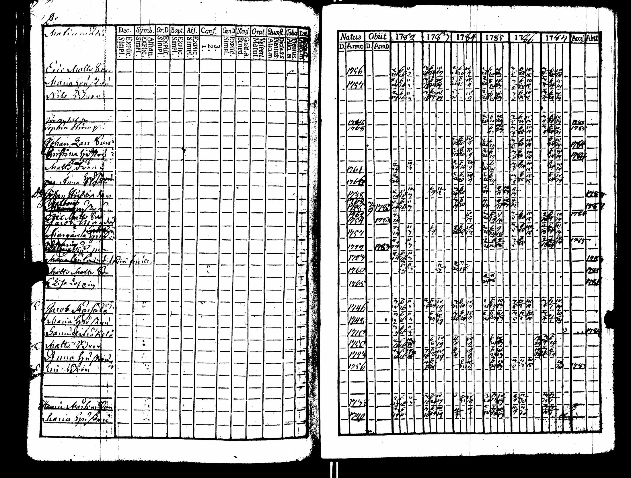 [ kuvat/143.jpg ]