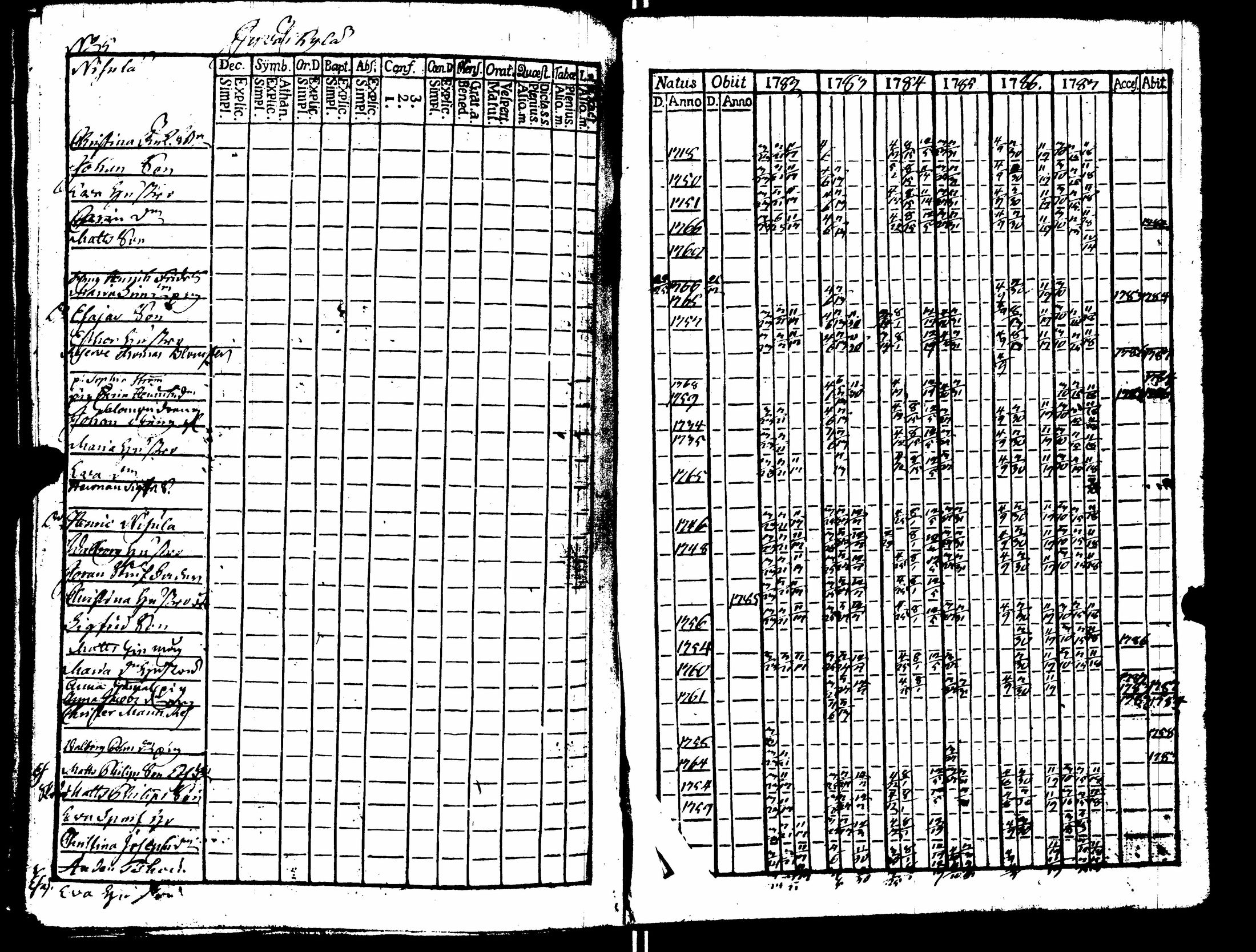 [ kuvat/168.jpg ]