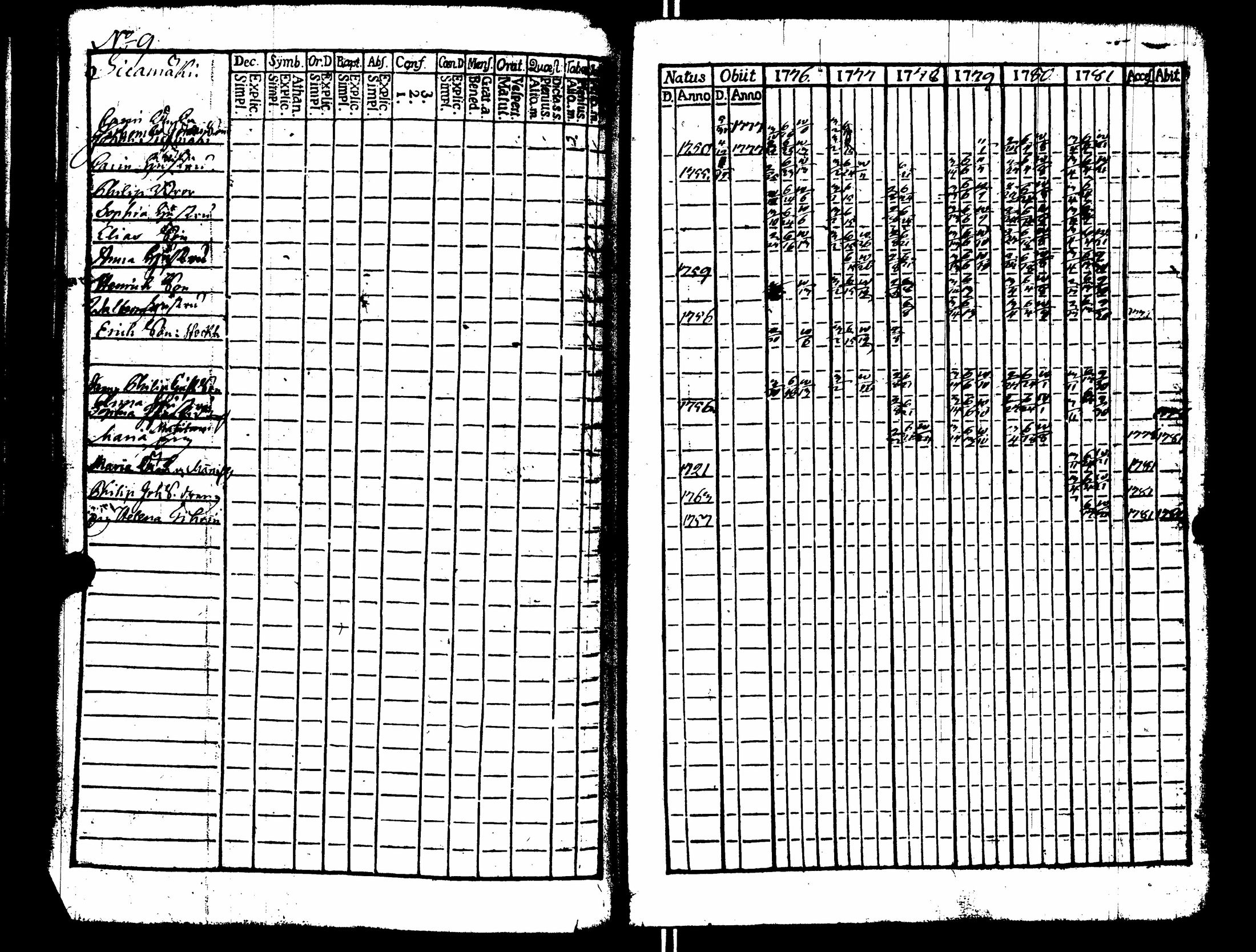[ kuvat/77.jpg ]