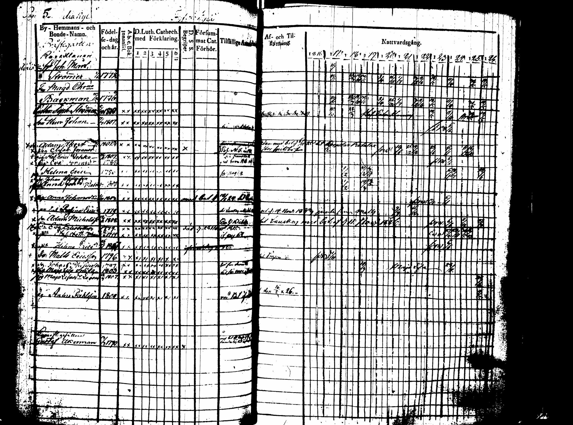 [ kuvat/173.jpg ]