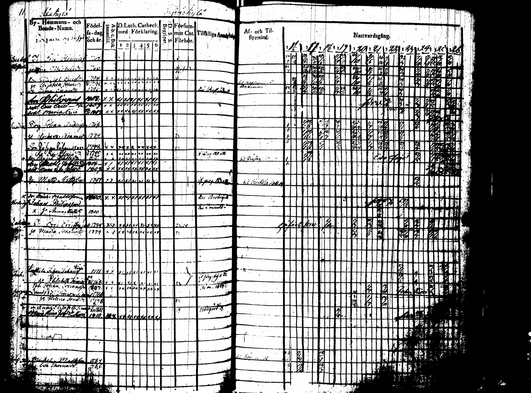 [ kuvat/179.jpg ]