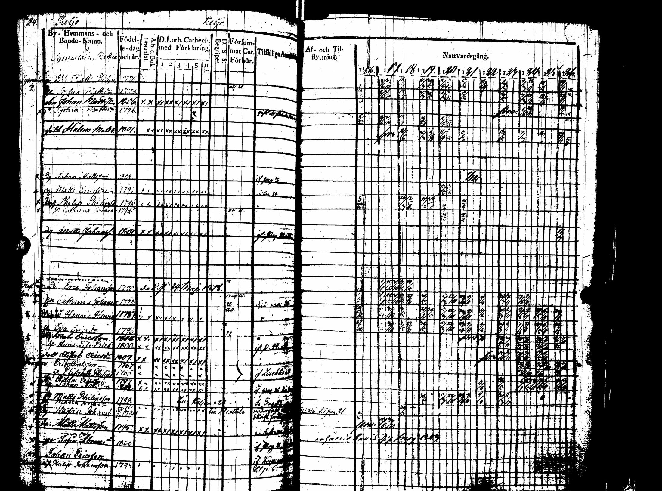 [ kuvat/193.jpg ]