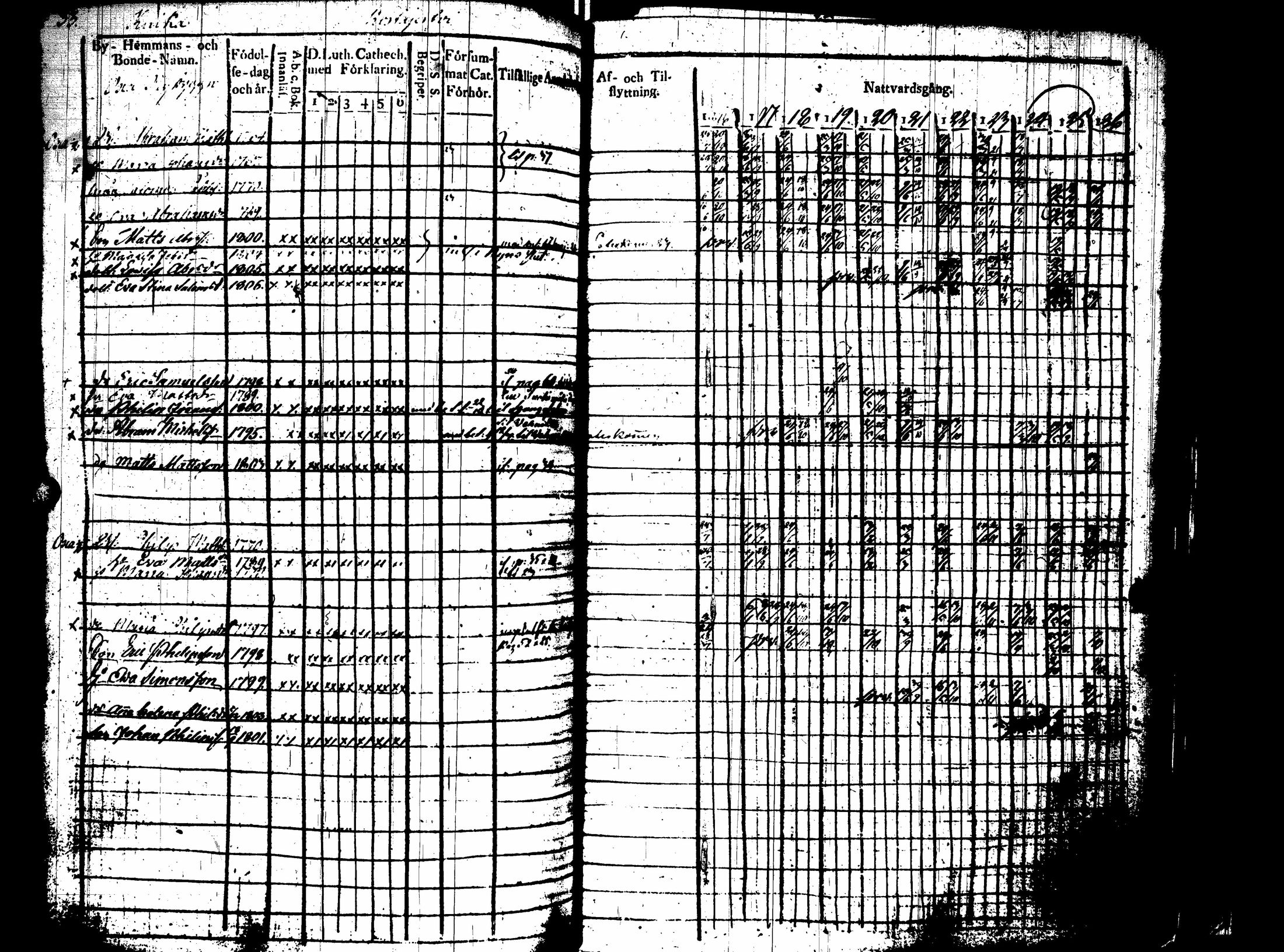 [ kuvat/203.jpg ]