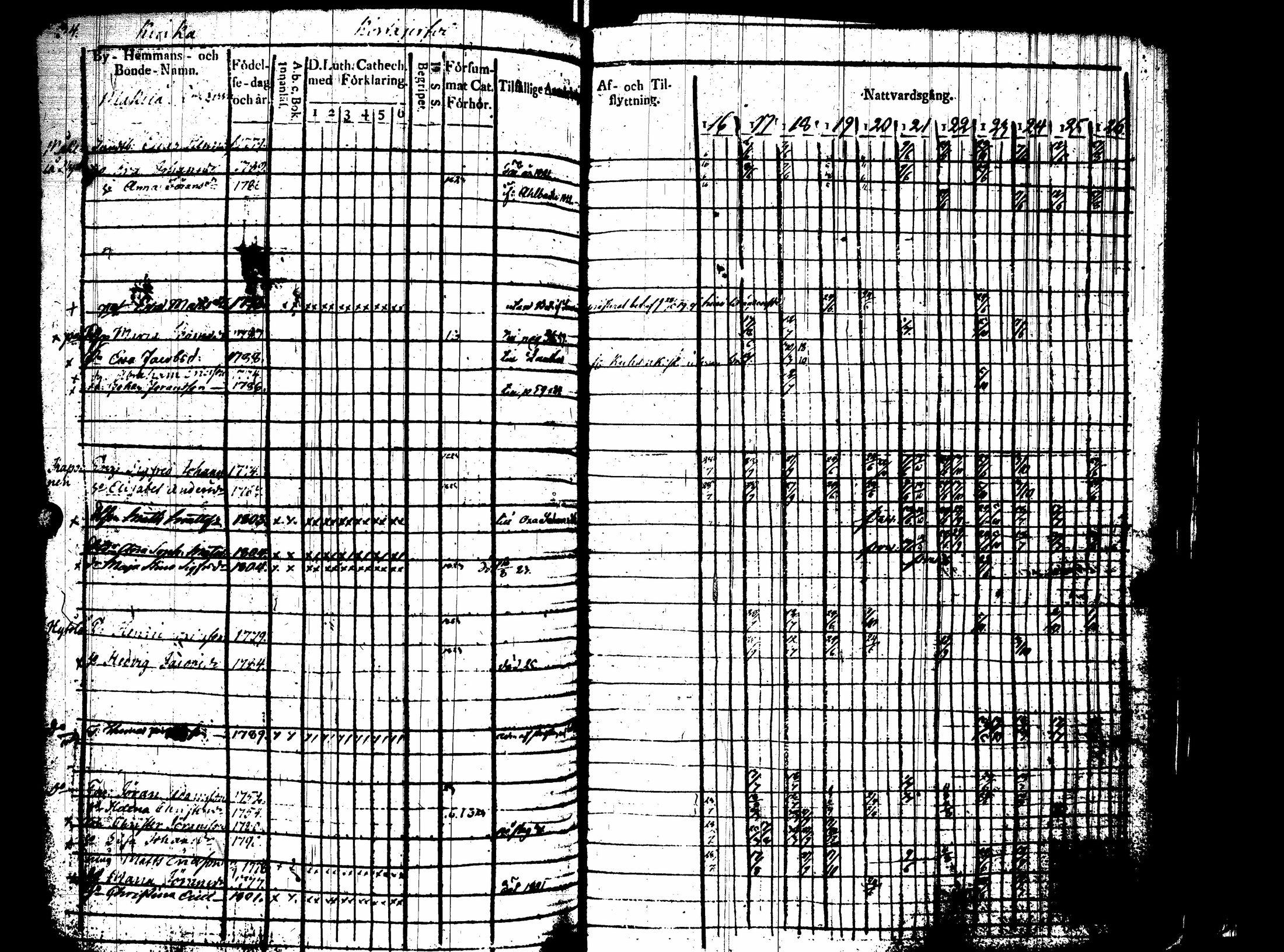 [ kuvat/204.jpg ]