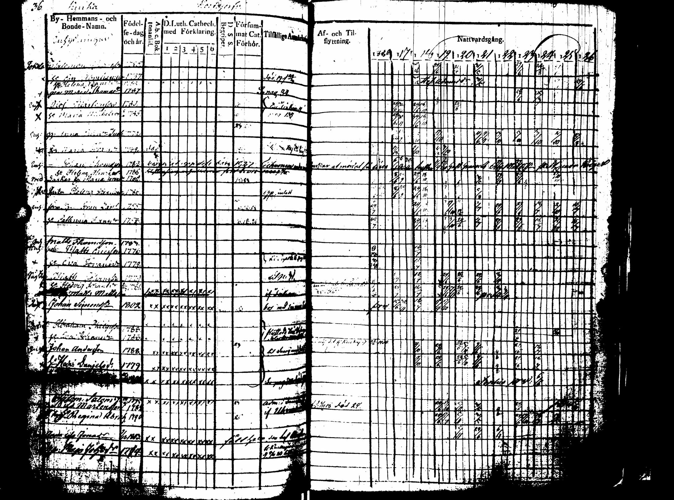 [ kuvat/207.jpg ]