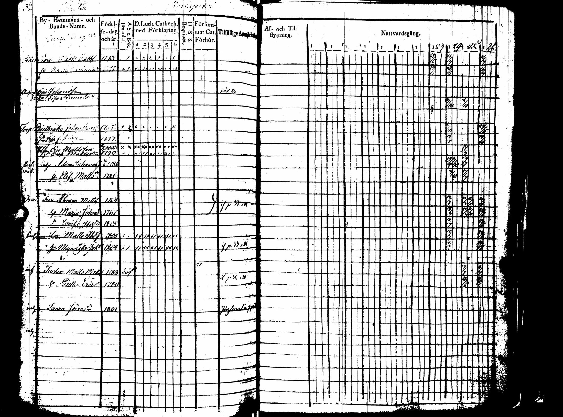 [ kuvat/208.jpg ]