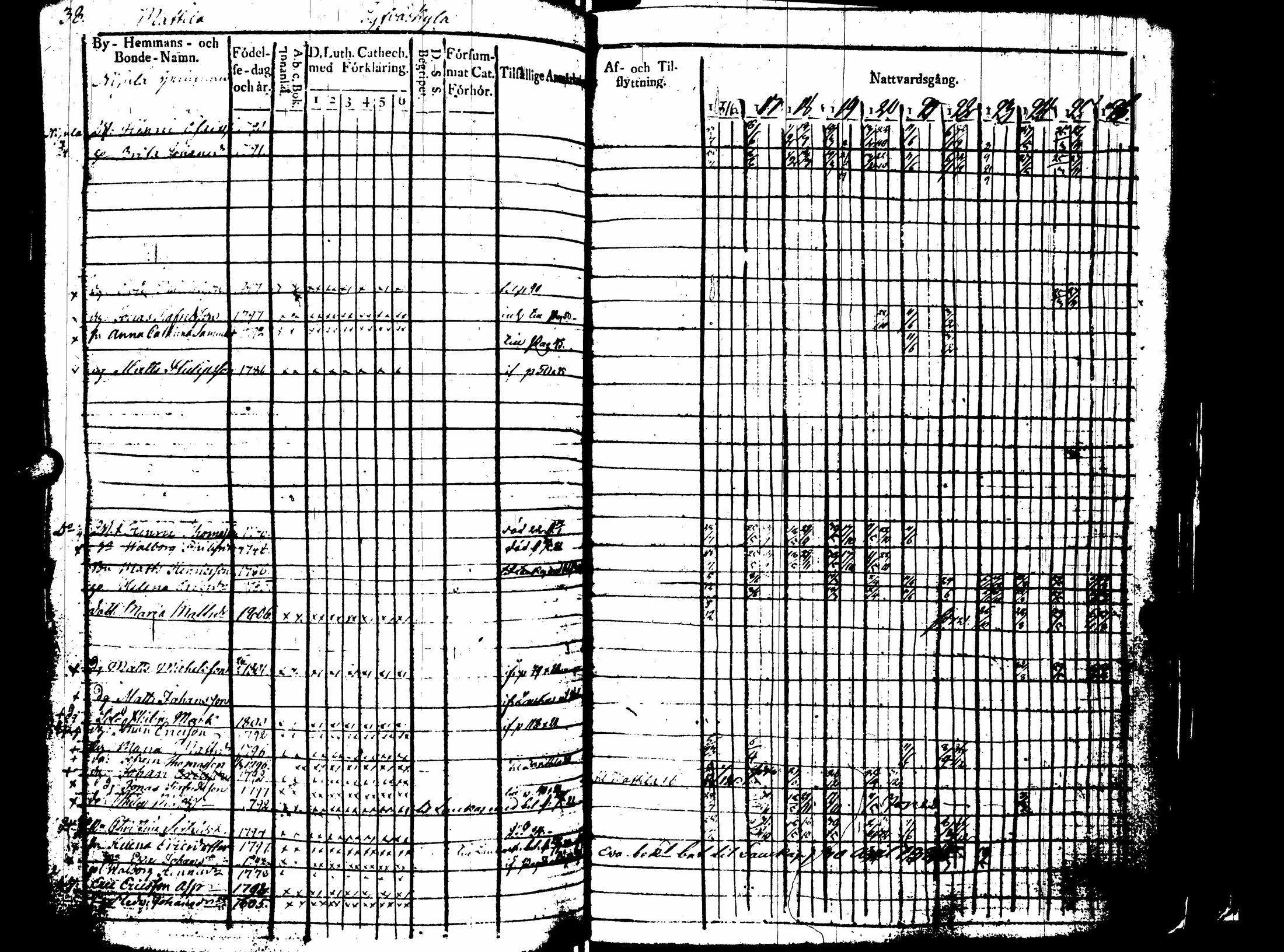 [ kuvat/209.jpg ]