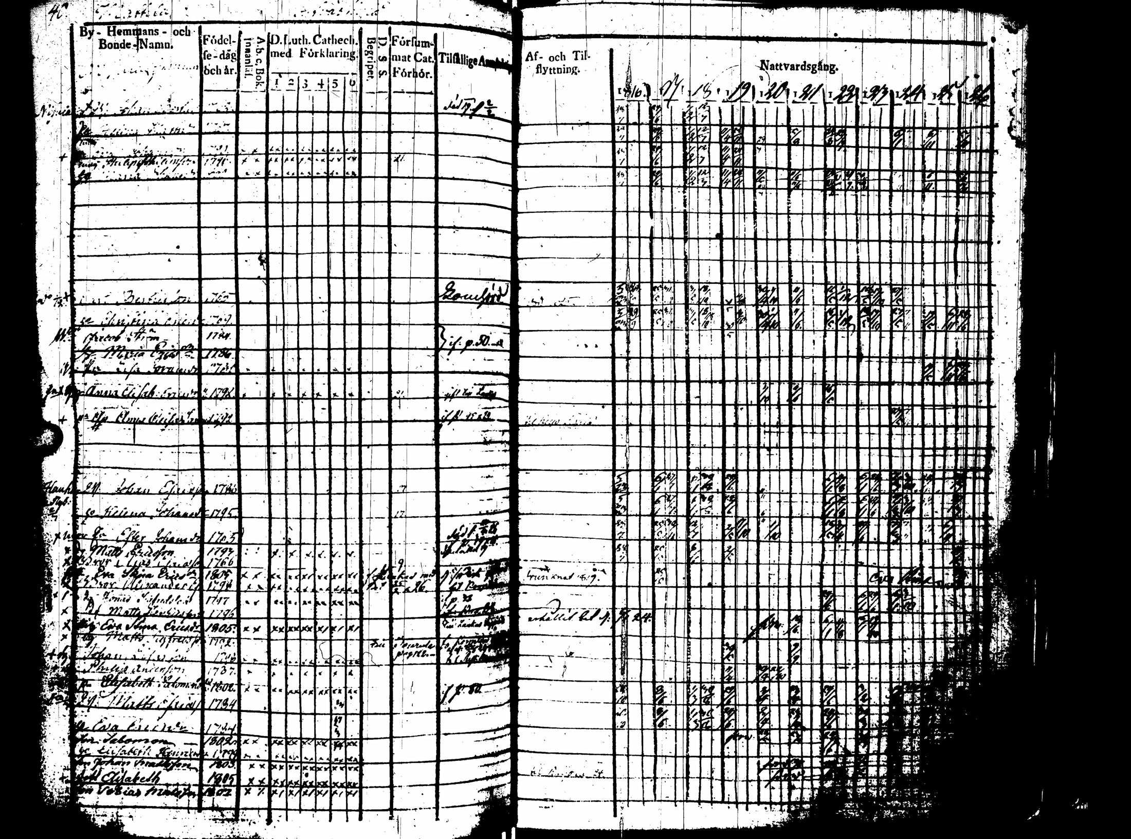 [ kuvat/211.jpg ]