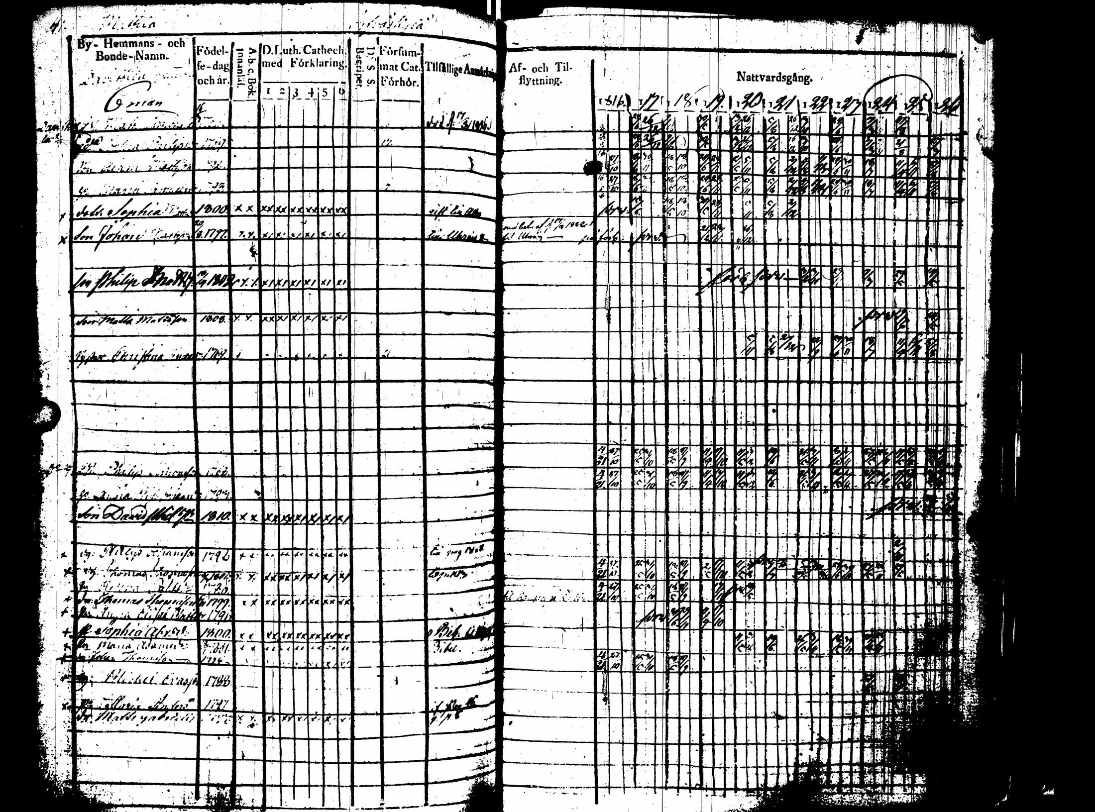 [ kuvat/212.jpg ]
