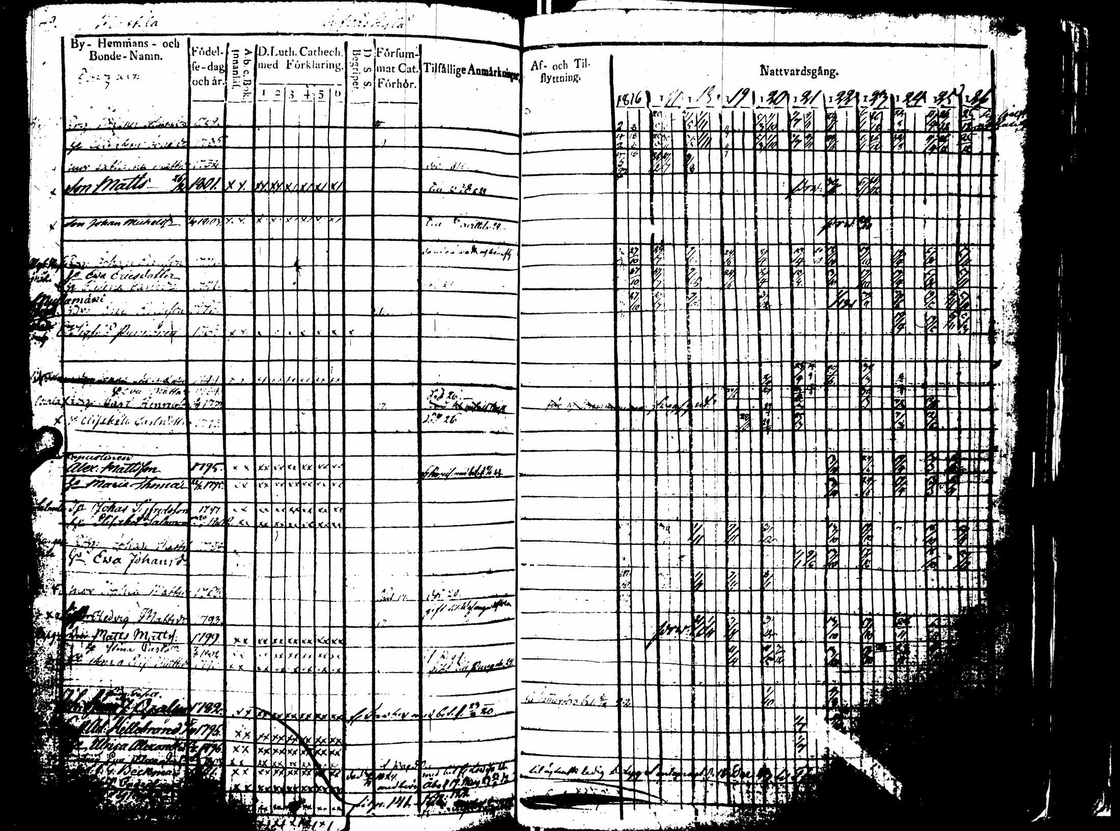 [ kuvat/221.jpg ]