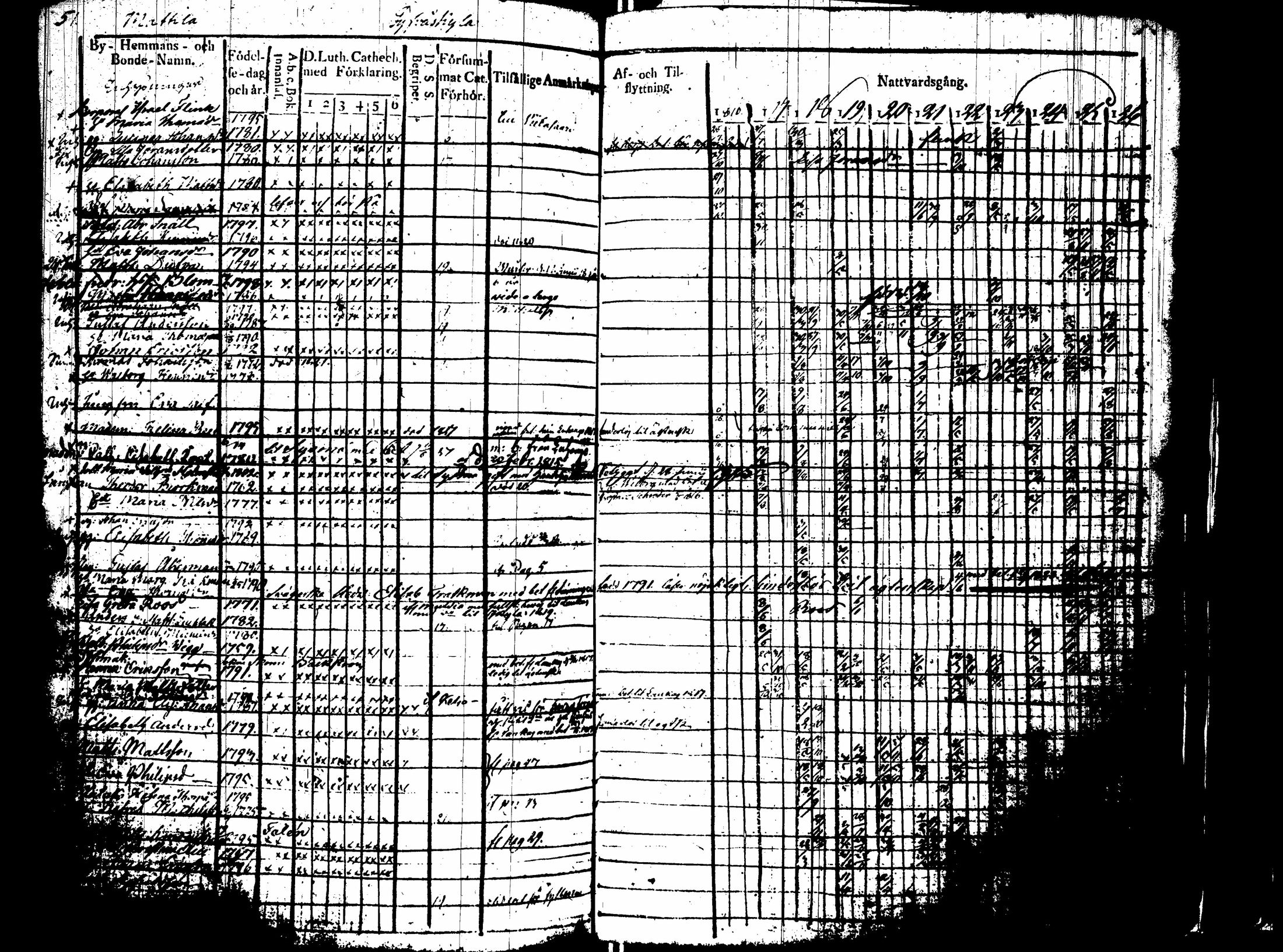 [ kuvat/224.jpg ]
