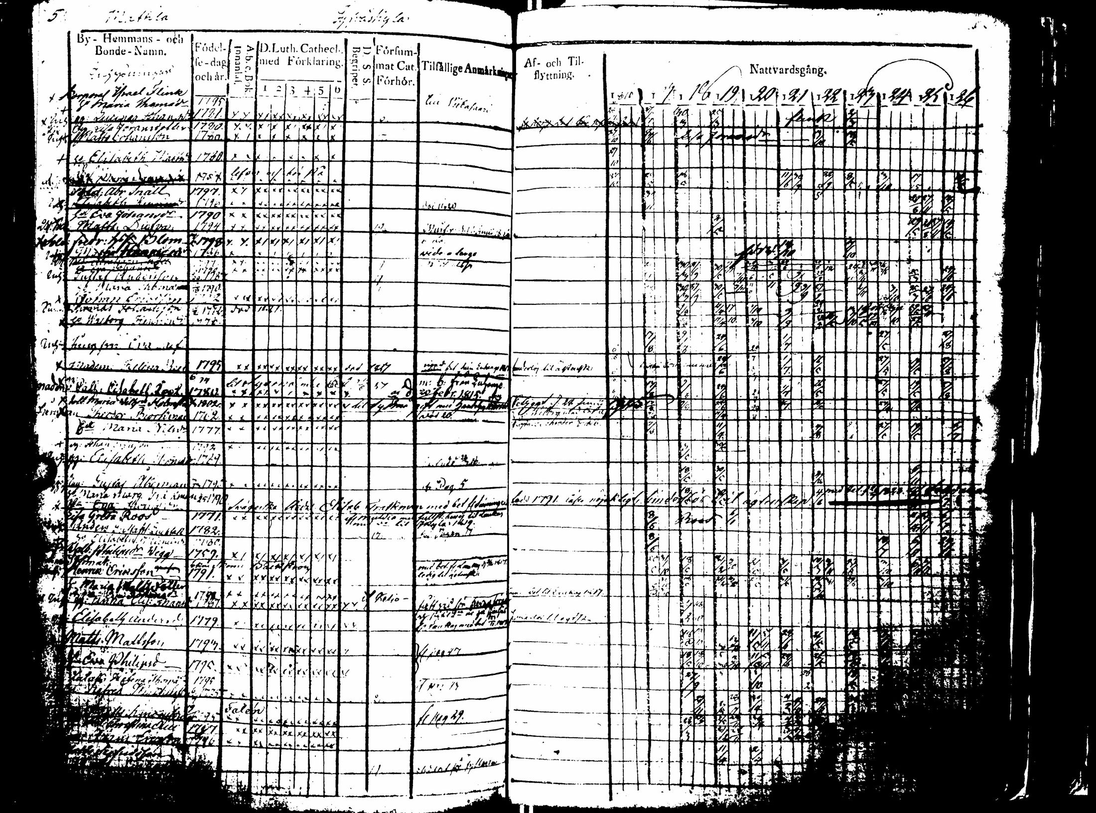 [ kuvat/225.jpg ]