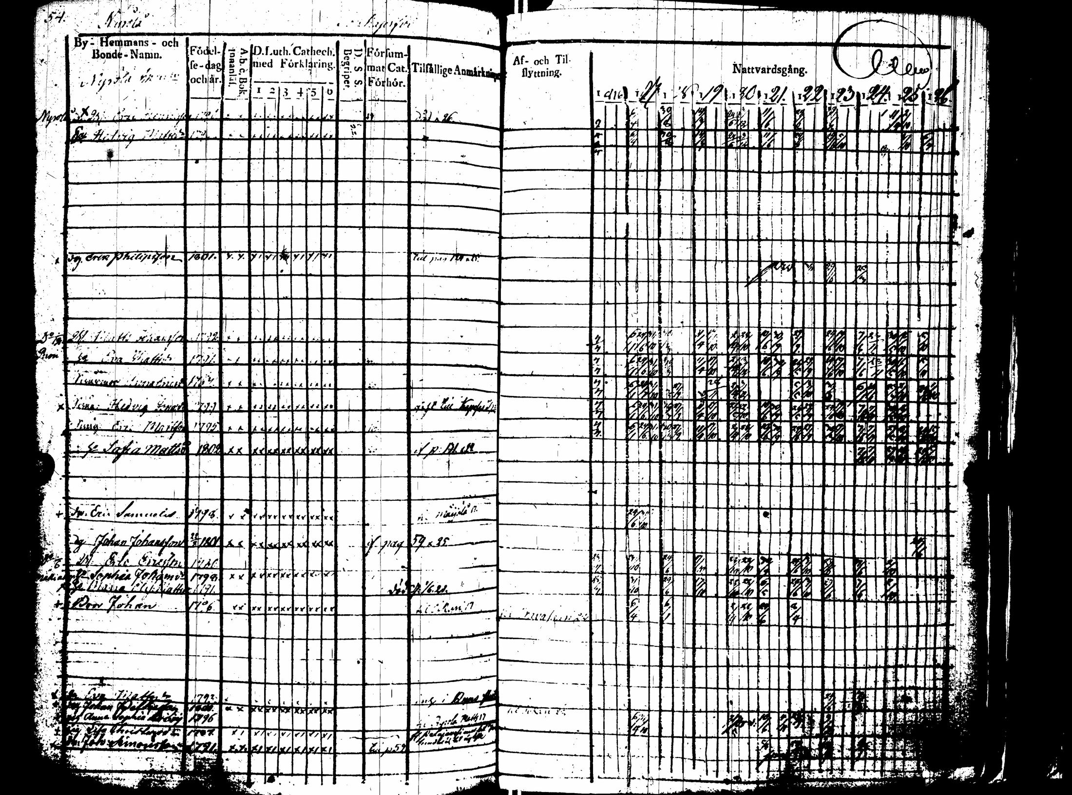 [ kuvat/228.jpg ]