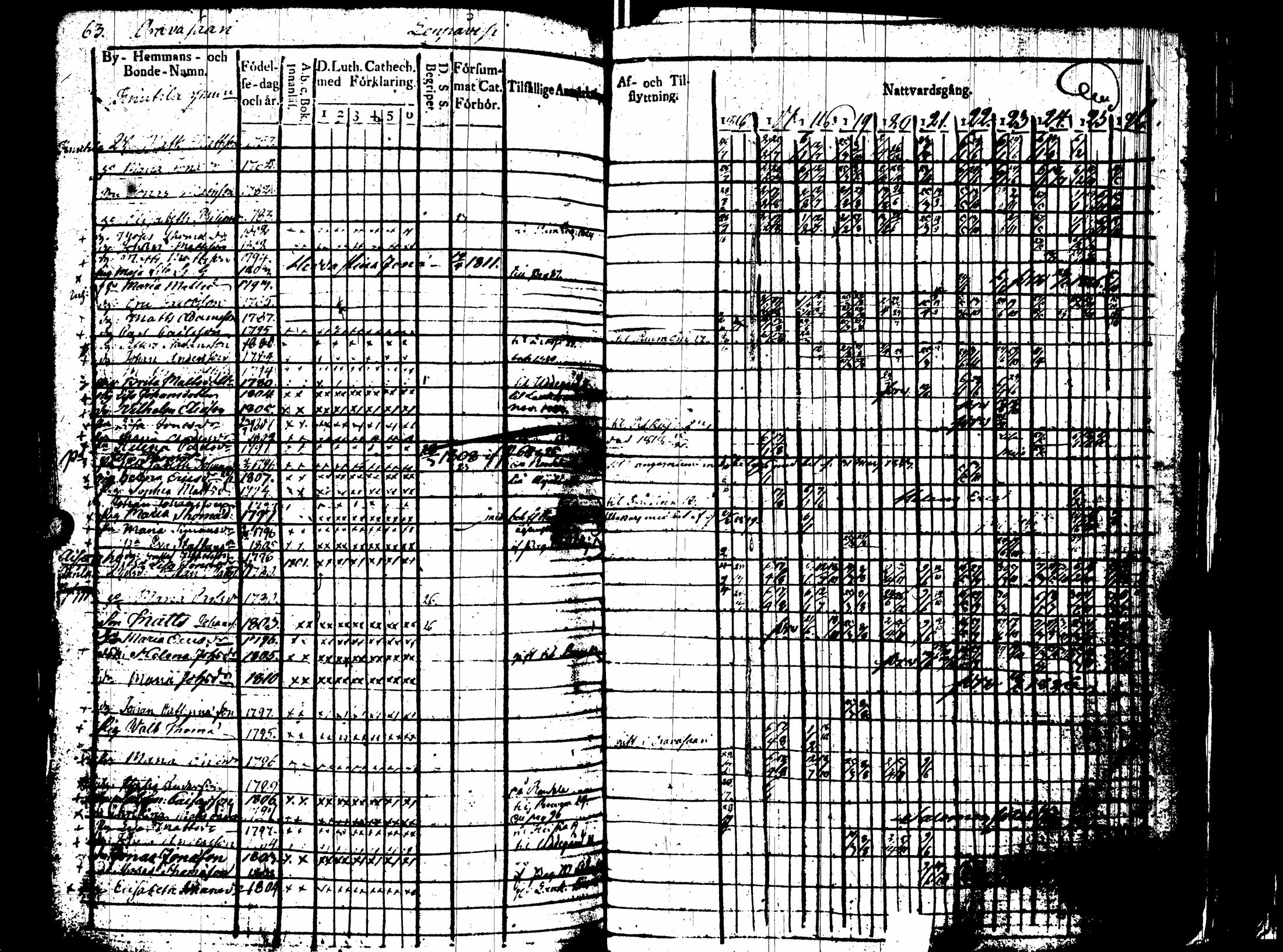 [ kuvat/238.jpg ]