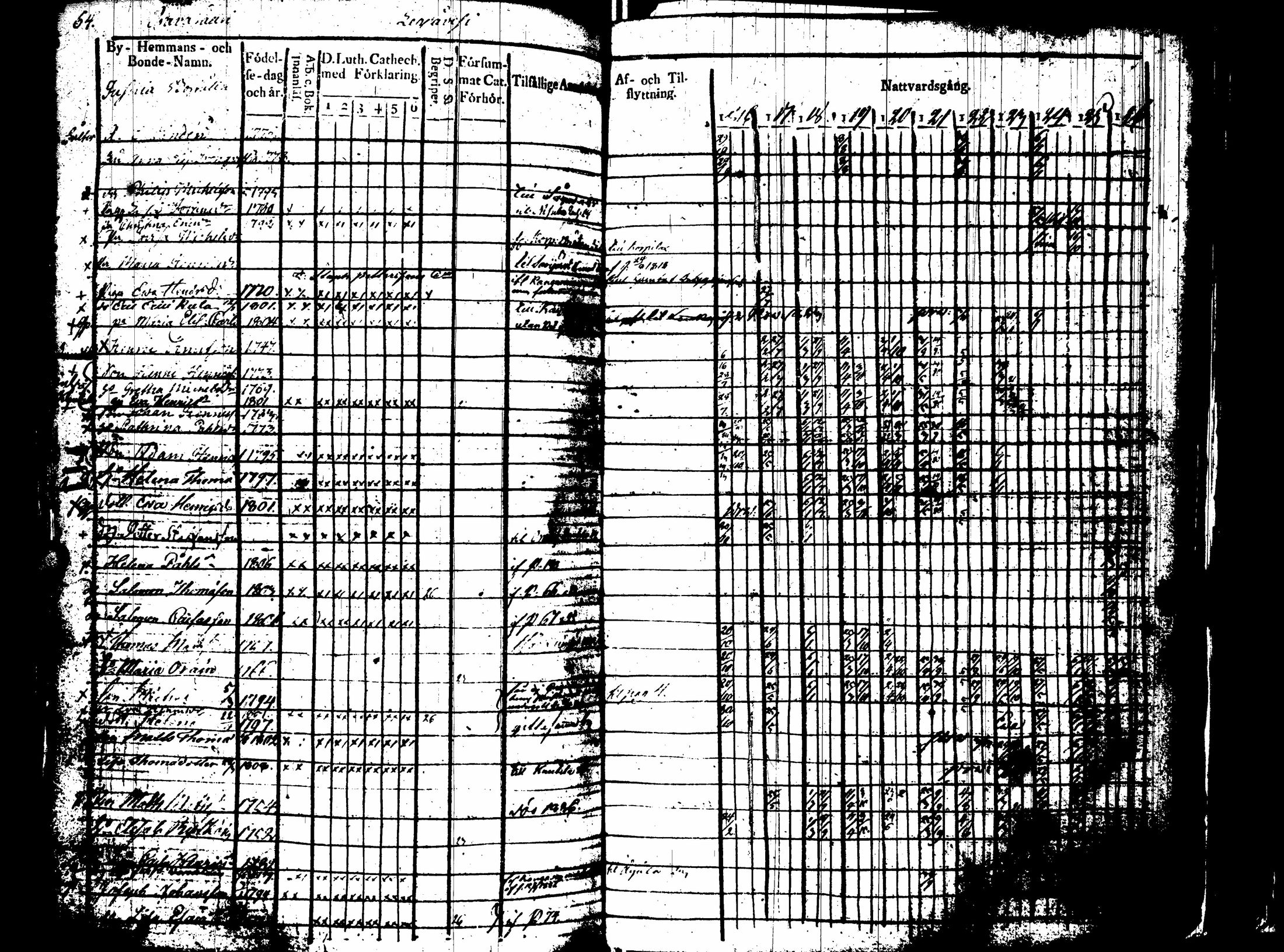 [ kuvat/239.jpg ]