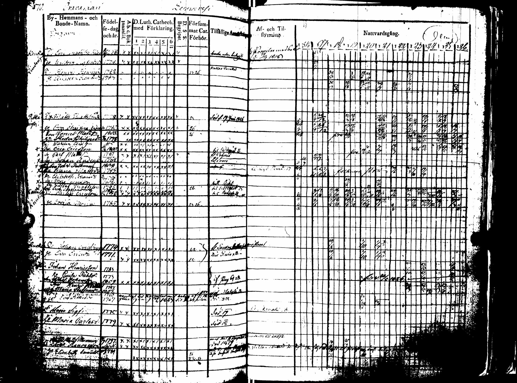 [ kuvat/247.jpg ]