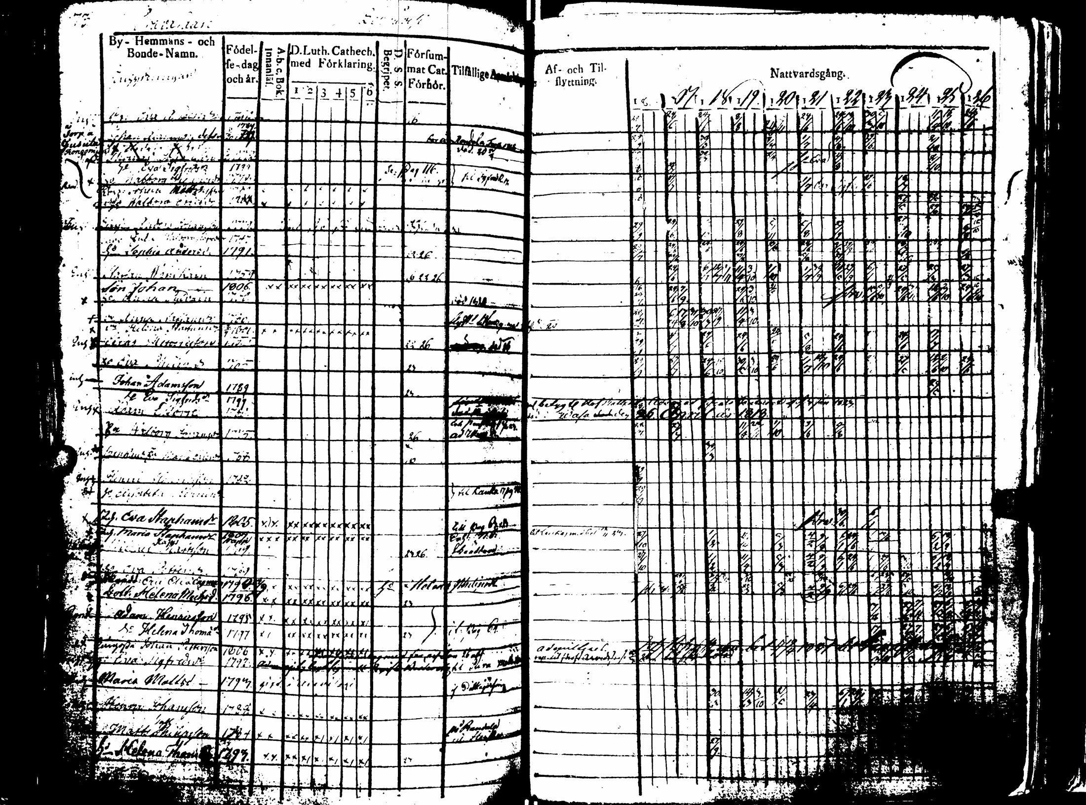 [ kuvat/250.jpg ]