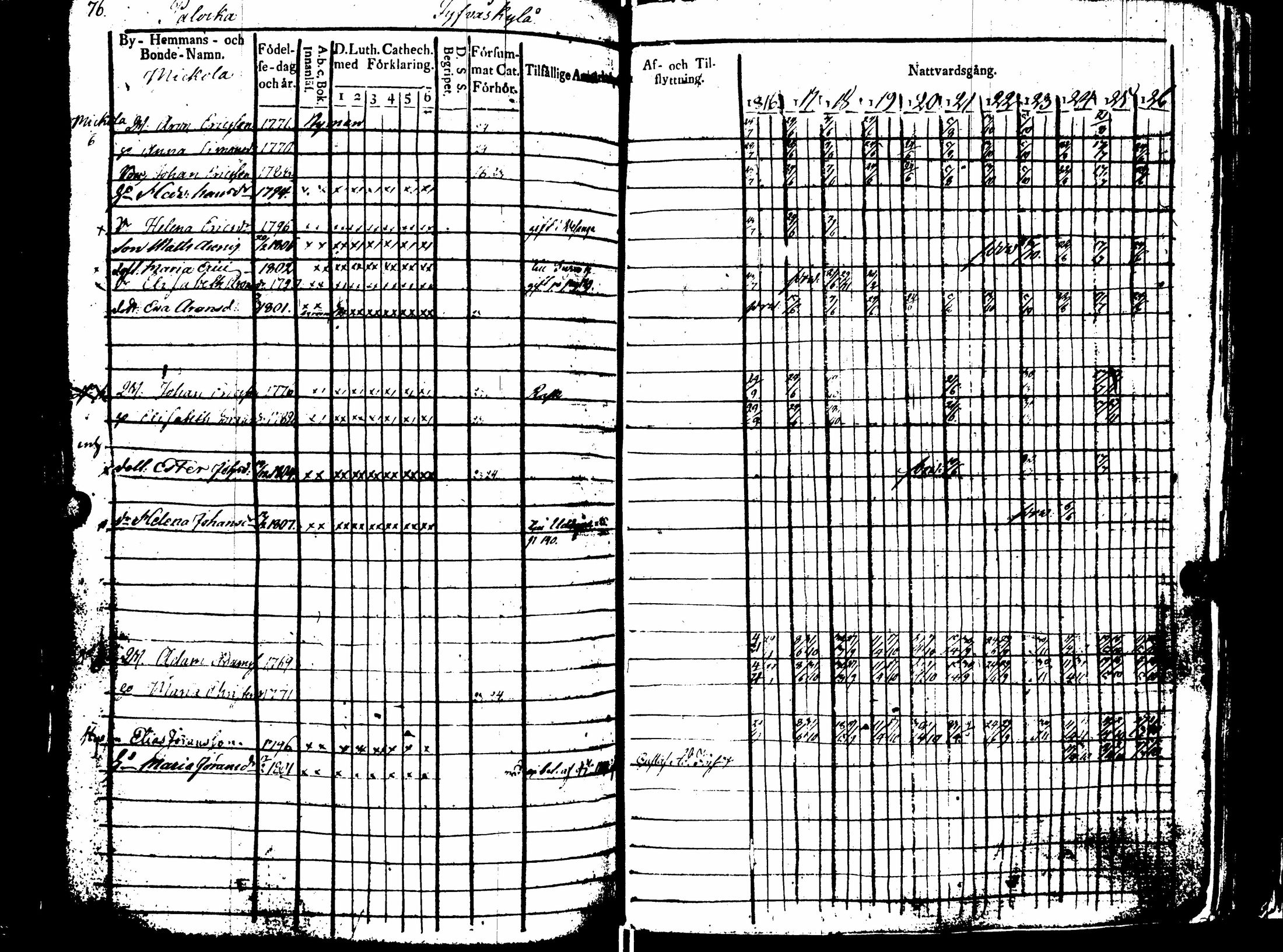 [ kuvat/253.jpg ]