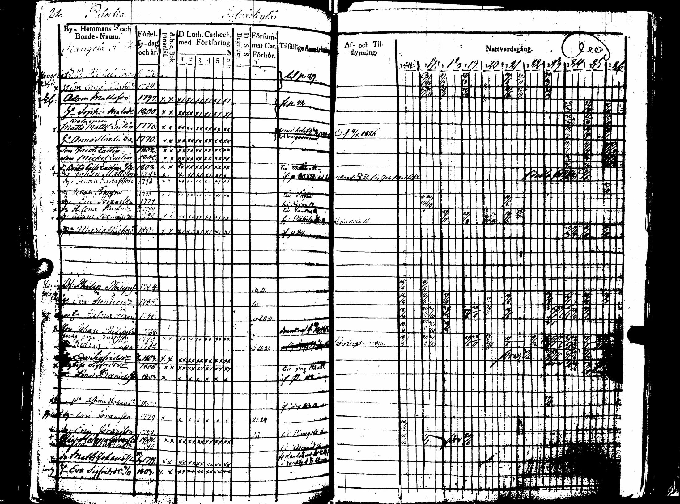 [ kuvat/260.jpg ]