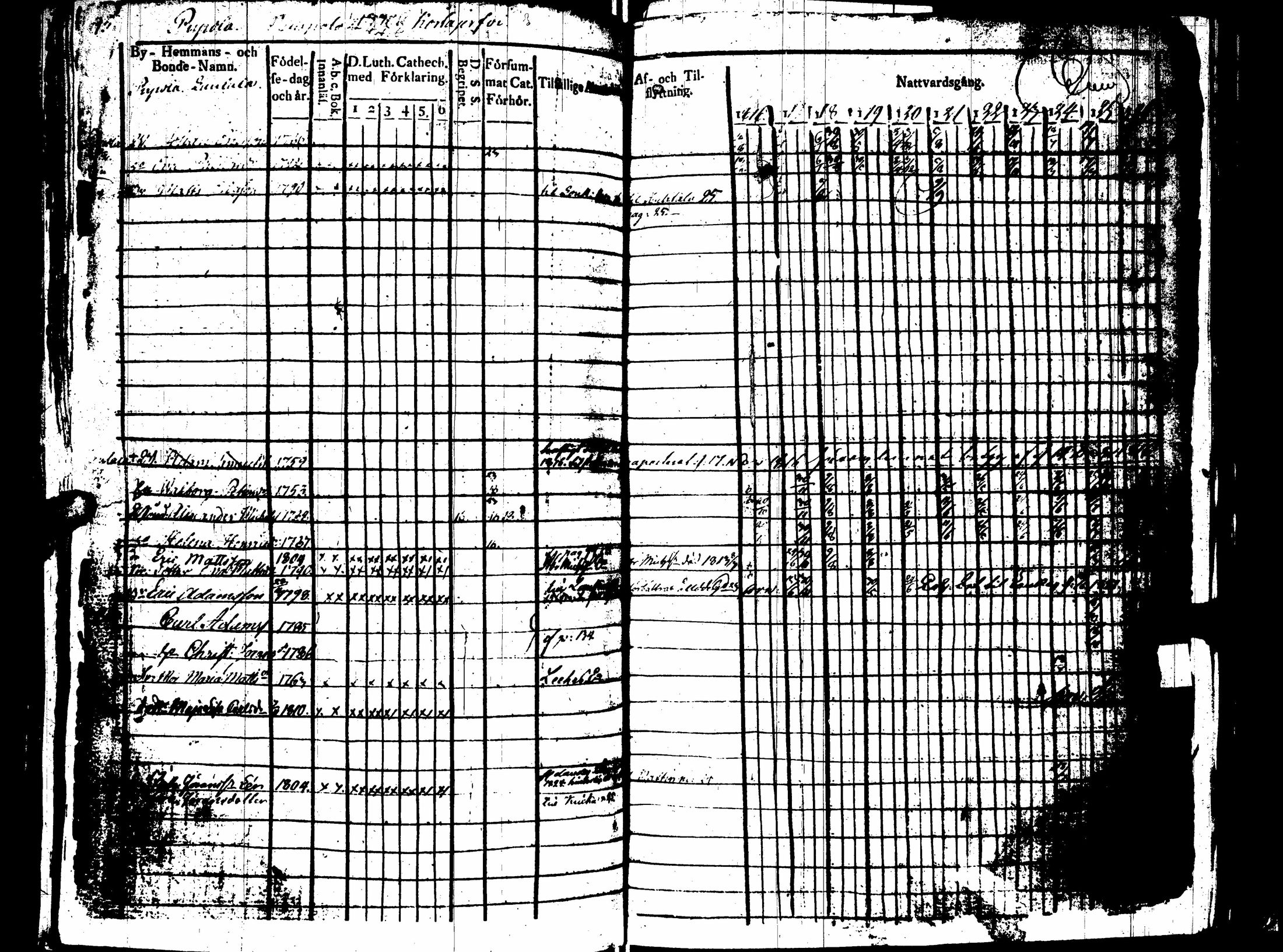 [ kuvat/273.jpg ]