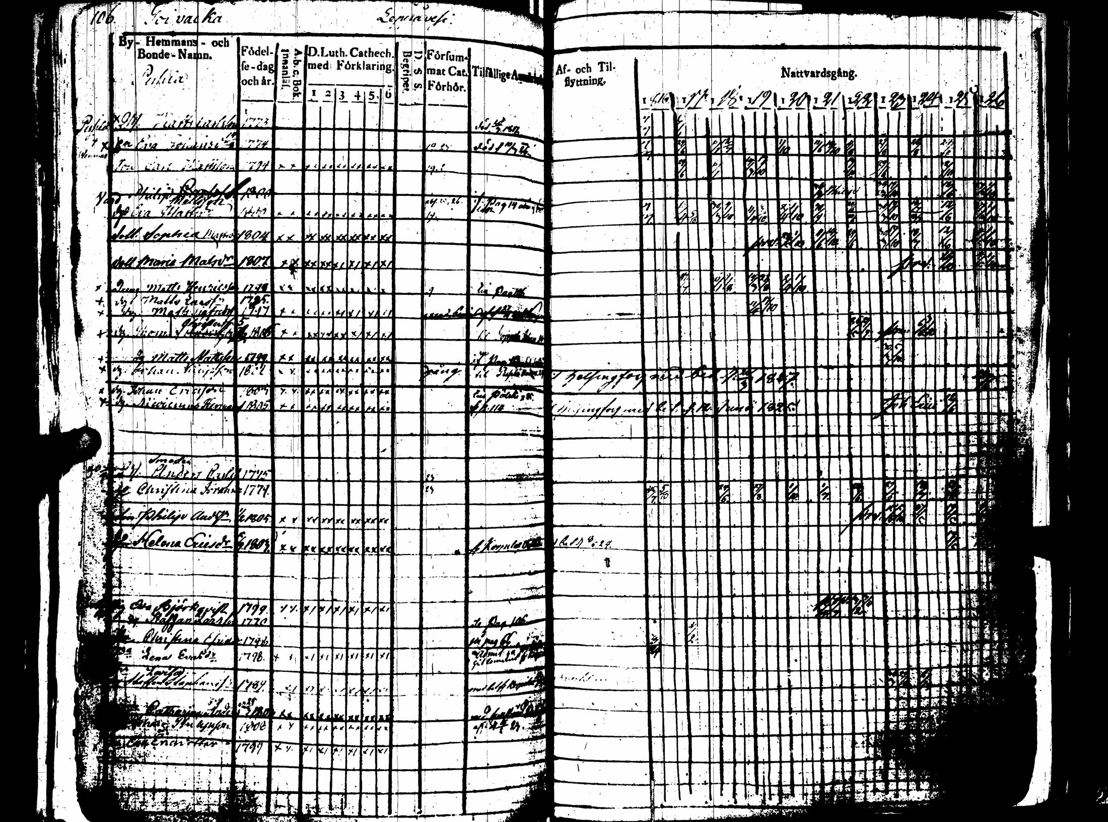 [ kuvat/284.jpg ]