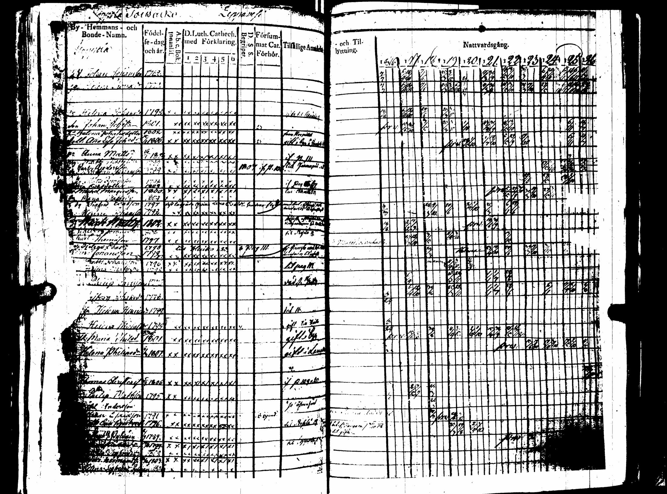 [ kuvat/289.jpg ]