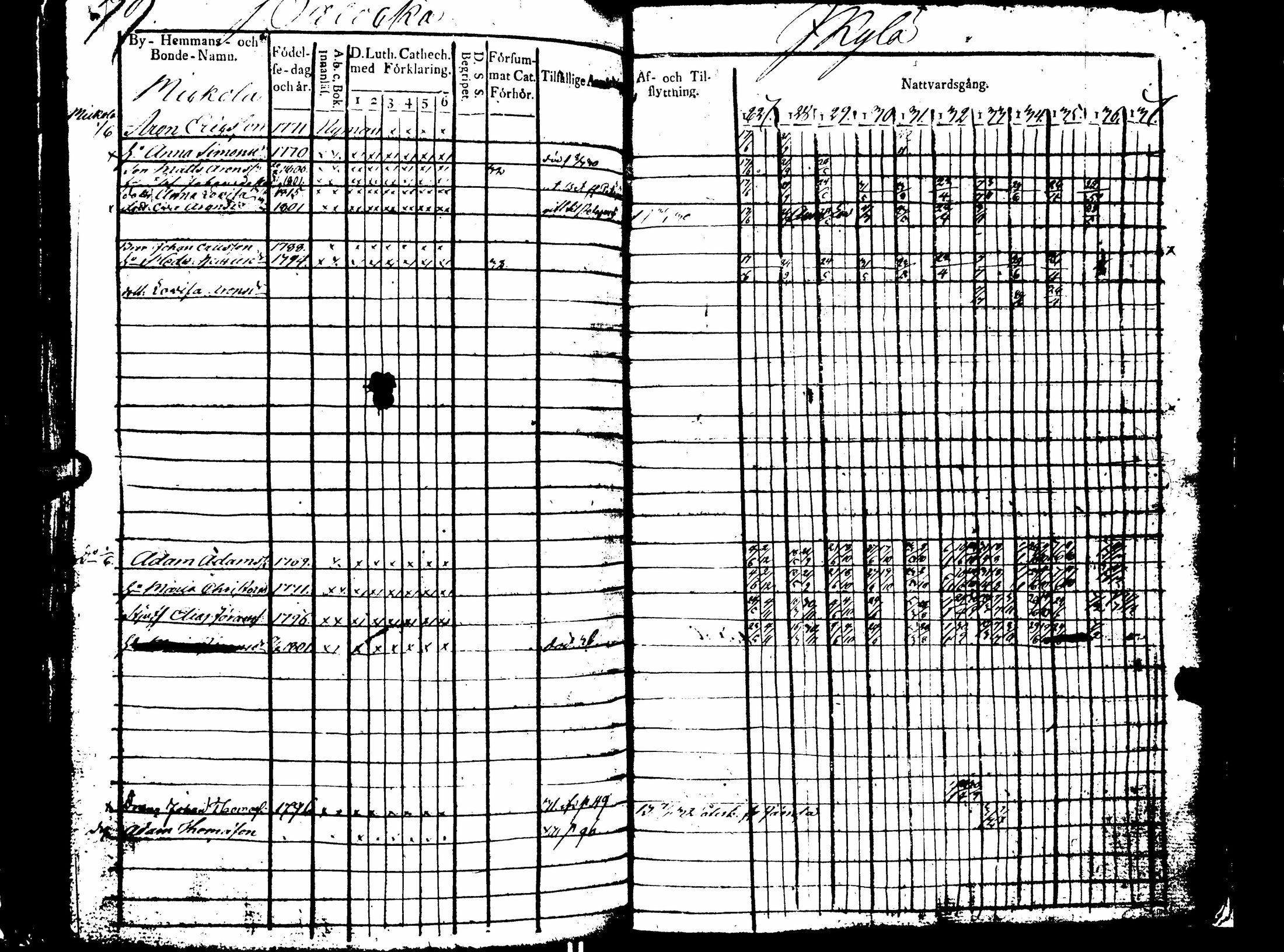 [ kuvat/406.jpg ]