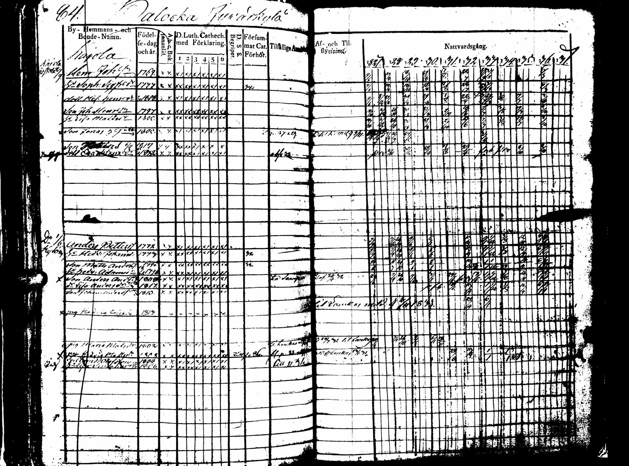 [ kuvat/411.jpg ]