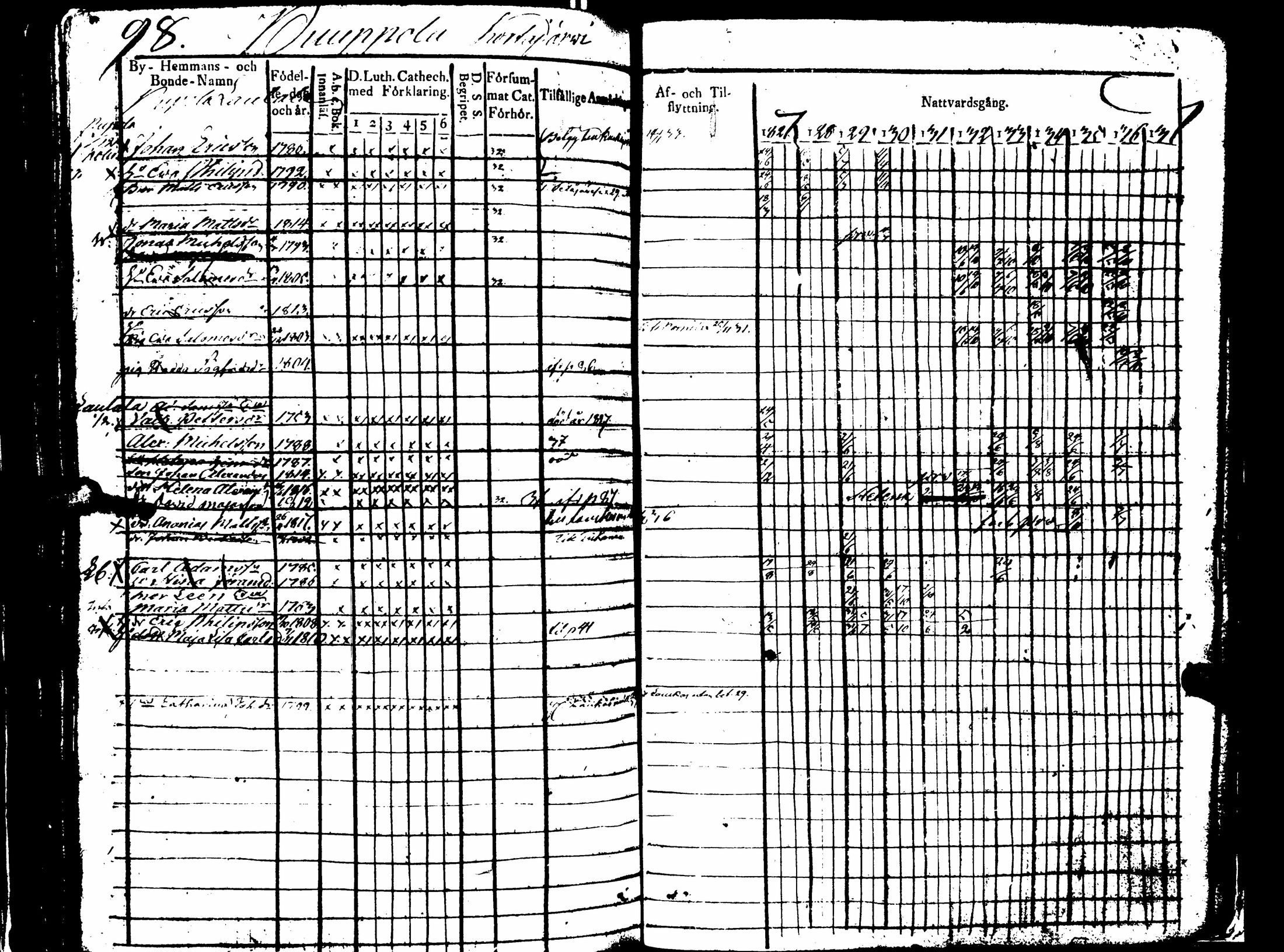 [ kuvat/425.jpg ]