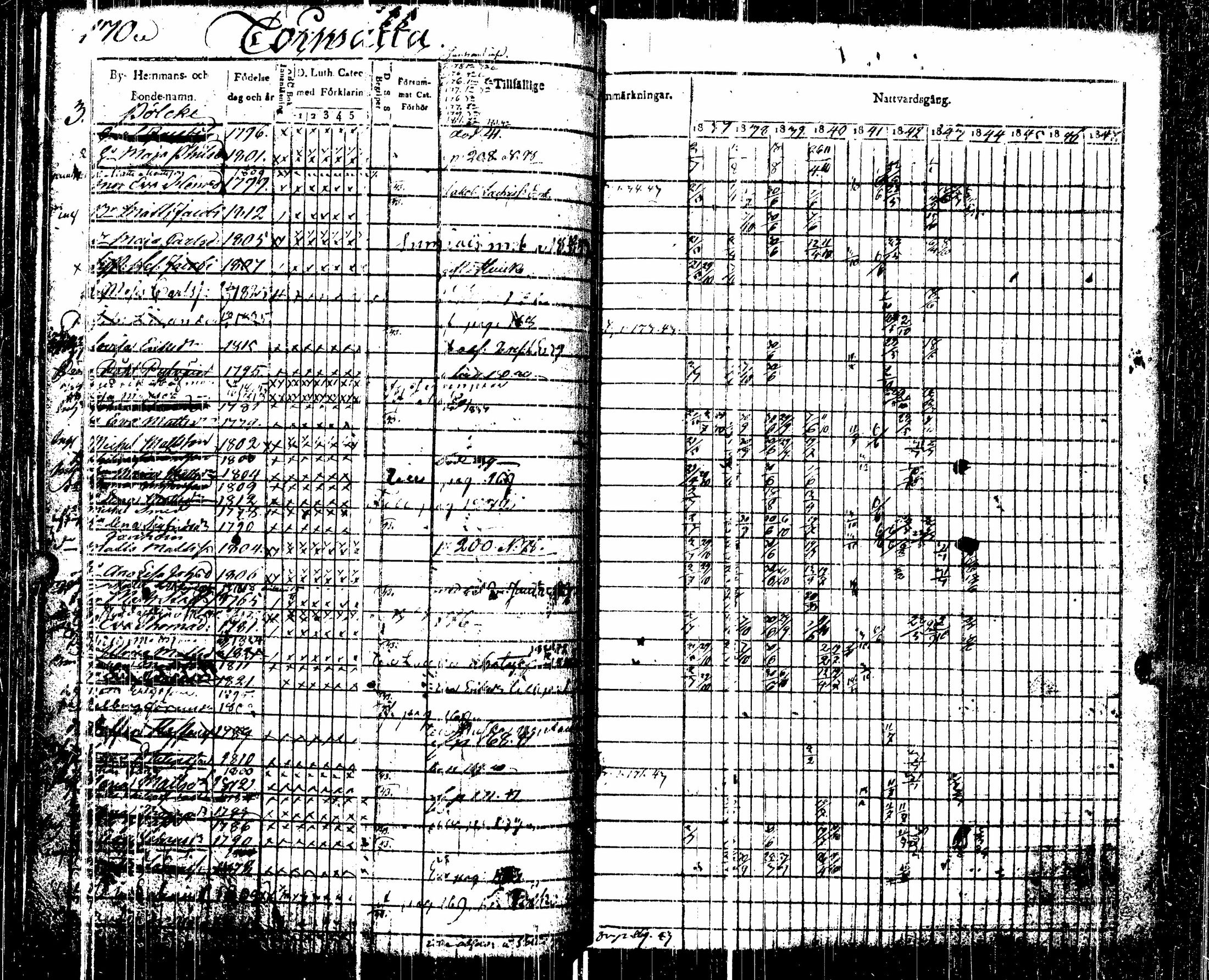 [ kuvat/190.jpg ]