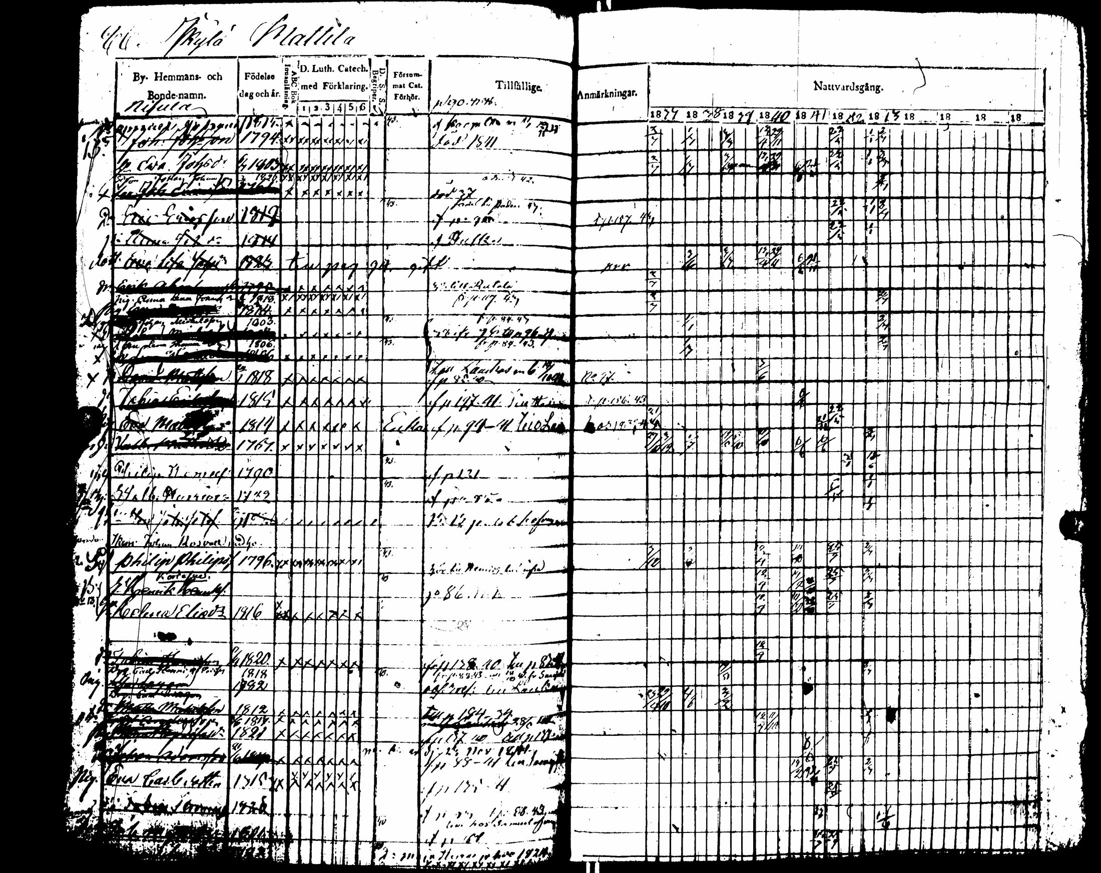 [ kuvat/91.jpg ]