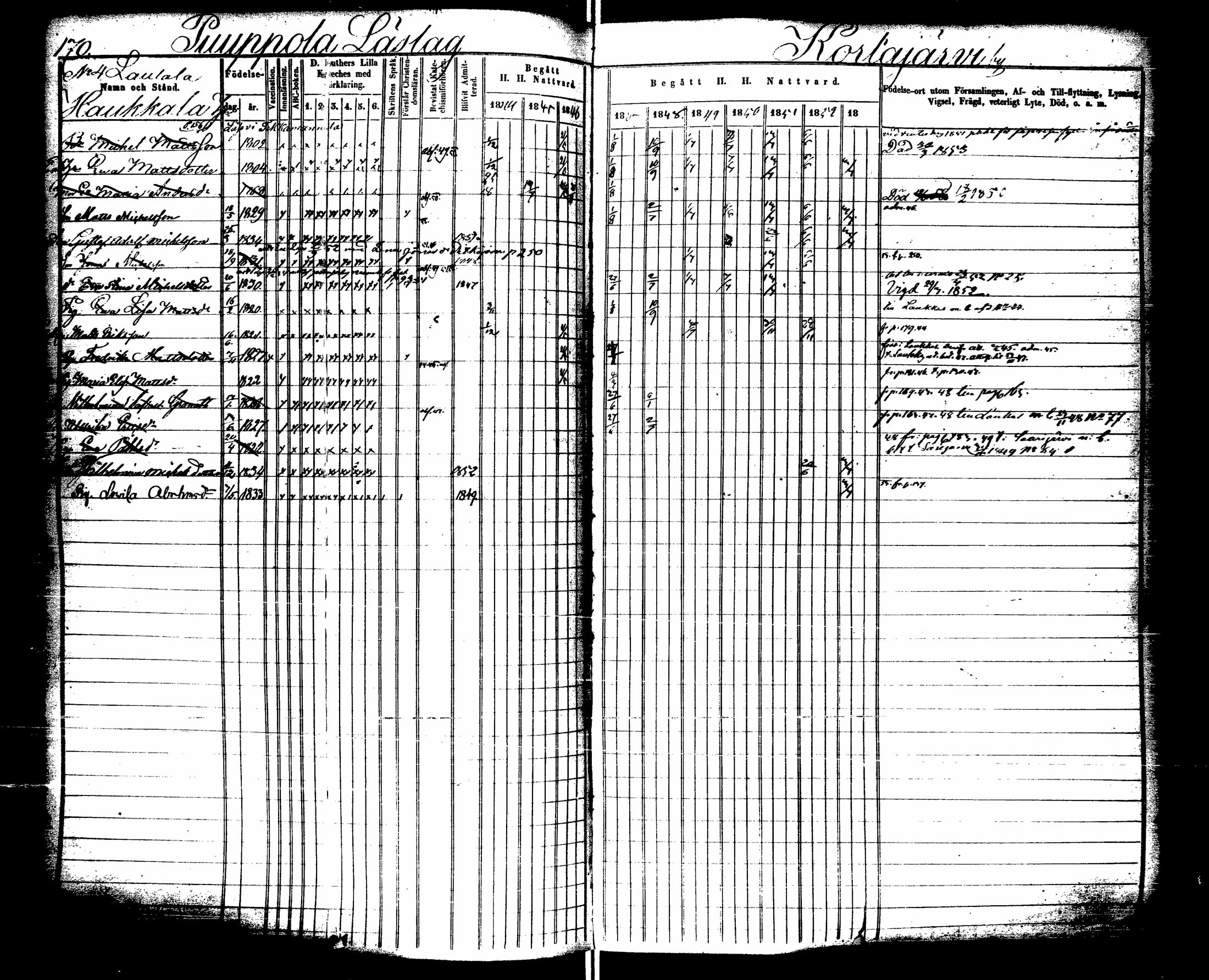 [ kuvat/209.jpg ]