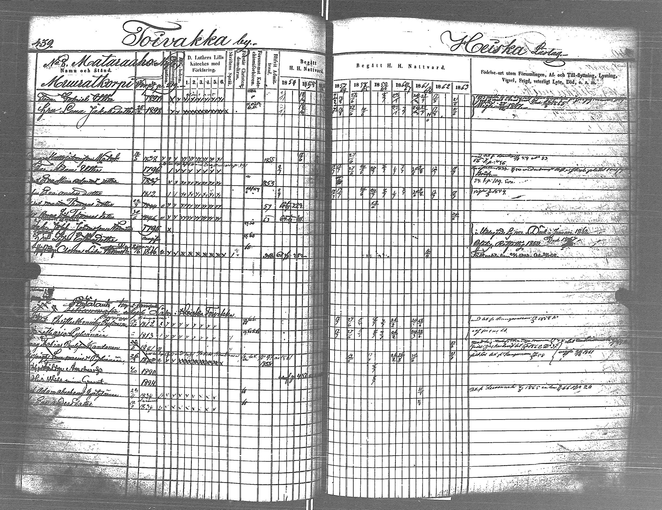 [ kuvat/145.jpg ]