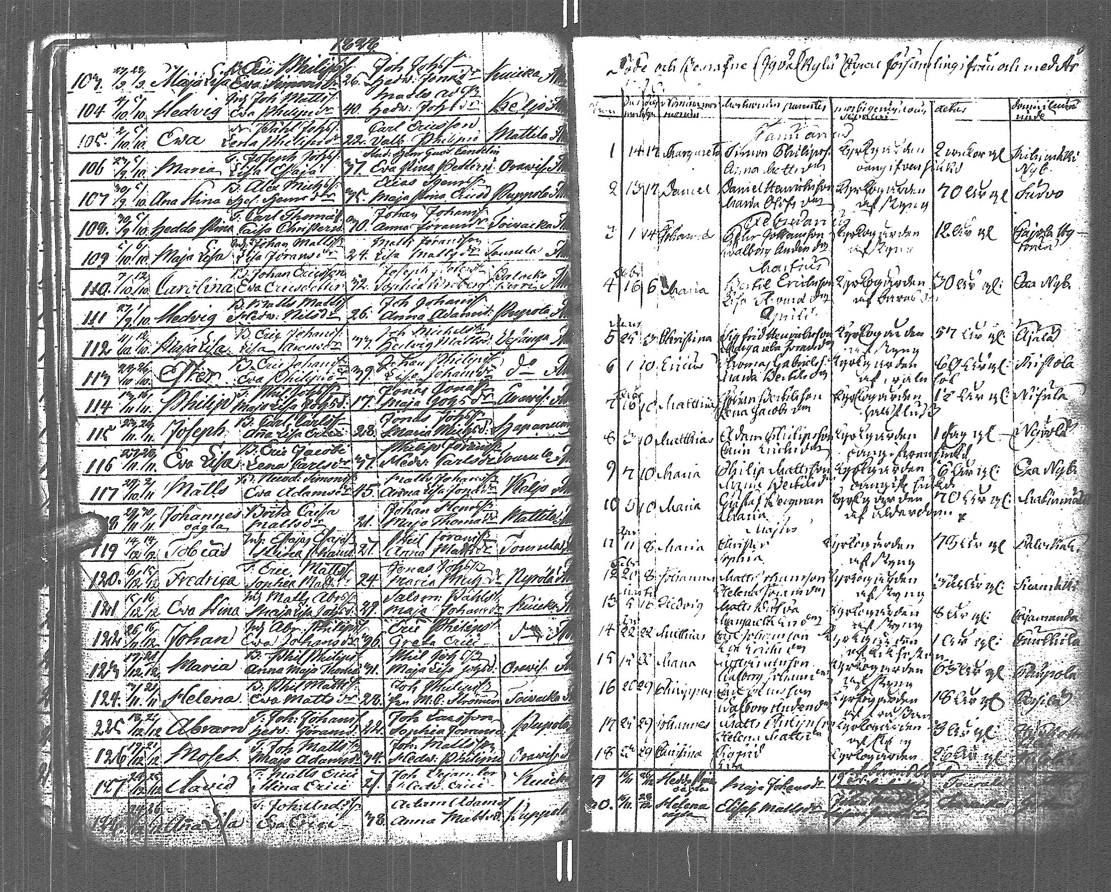 [ kuvat/143.jpg ]